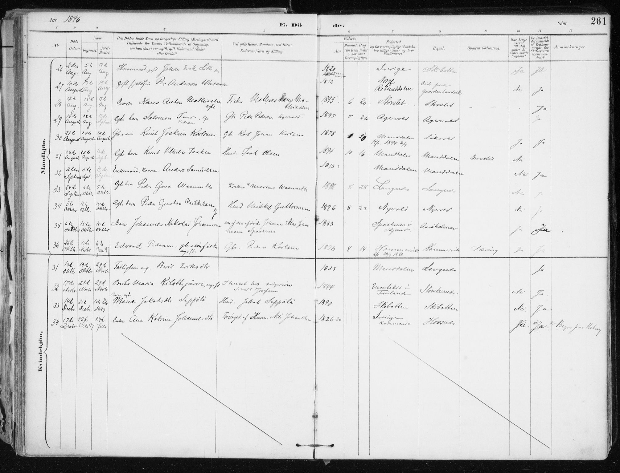 Lyngen sokneprestembete, AV/SATØ-S-1289/H/He/Hea/L0008kirke: Parish register (official) no. 8, 1891-1902, p. 261