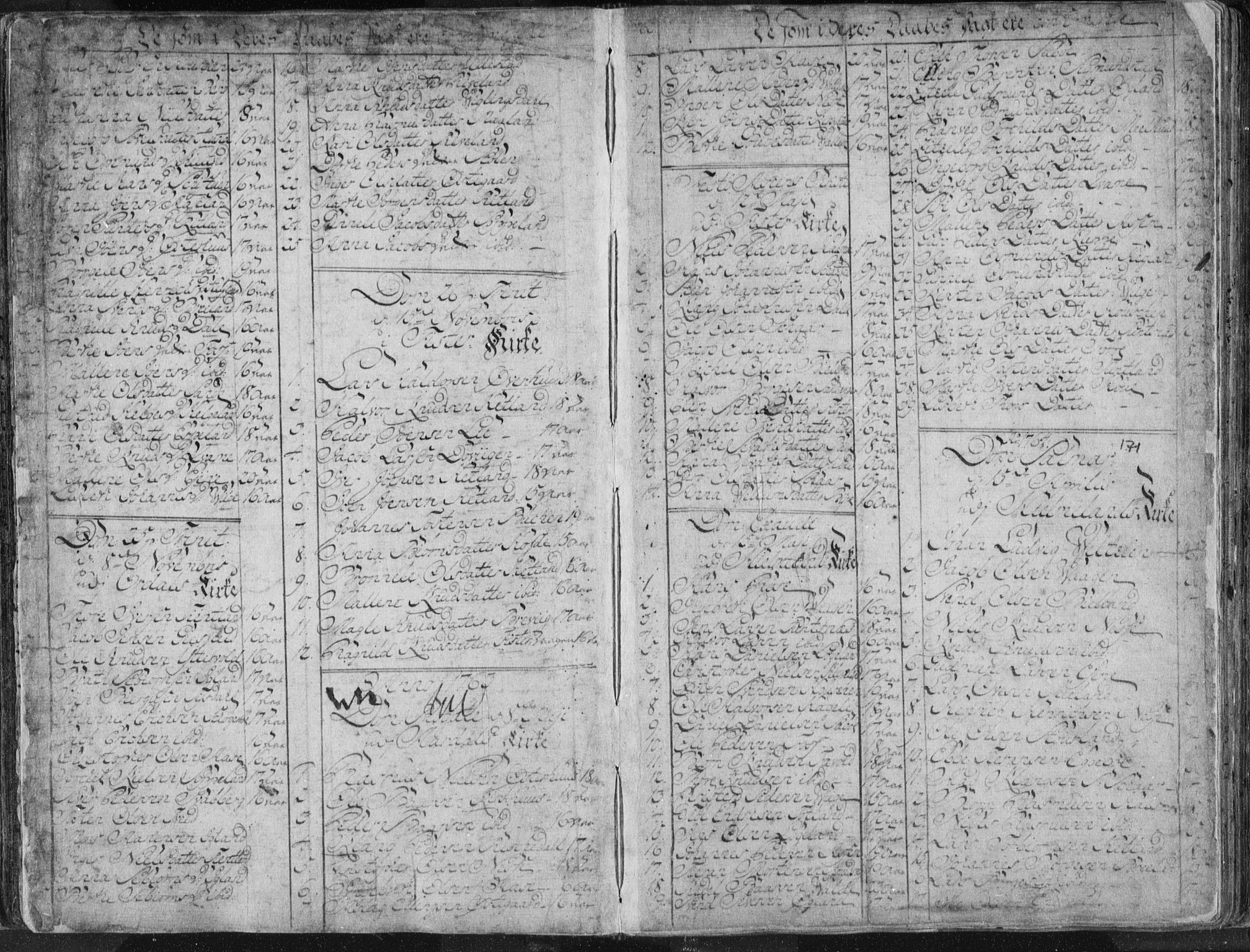 Hjelmeland sokneprestkontor, AV/SAST-A-101843/01/IV/L0001: Parish register (official) no. A 1, 1760-1799, p. 170-171