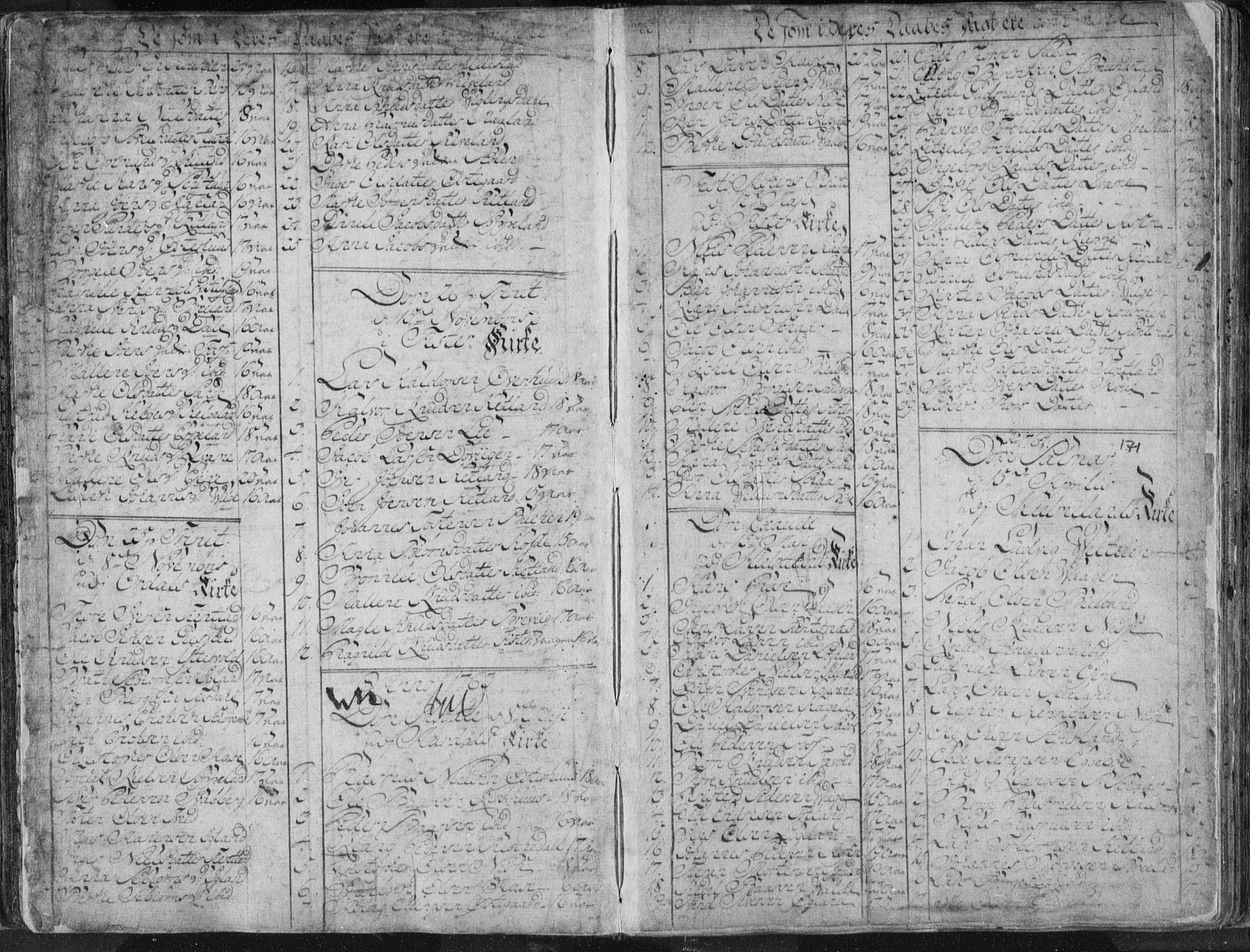 Hjelmeland sokneprestkontor, SAST/A-101843/01/IV/L0001: Parish register (official) no. A 1, 1760-1799, p. 170-171