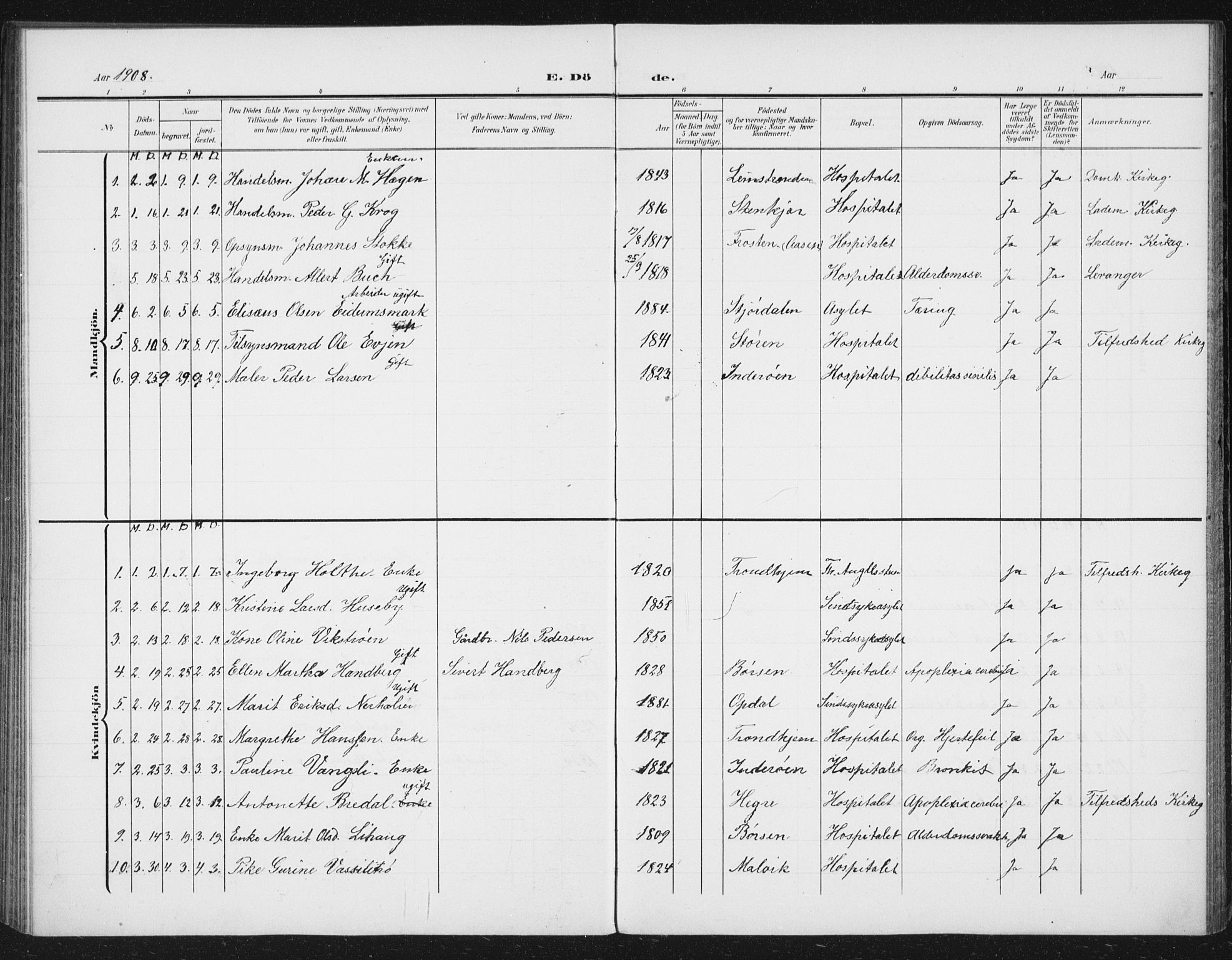 Ministerialprotokoller, klokkerbøker og fødselsregistre - Sør-Trøndelag, SAT/A-1456/623/L0479: Parish register (copy) no. 623C02, 1907-1933