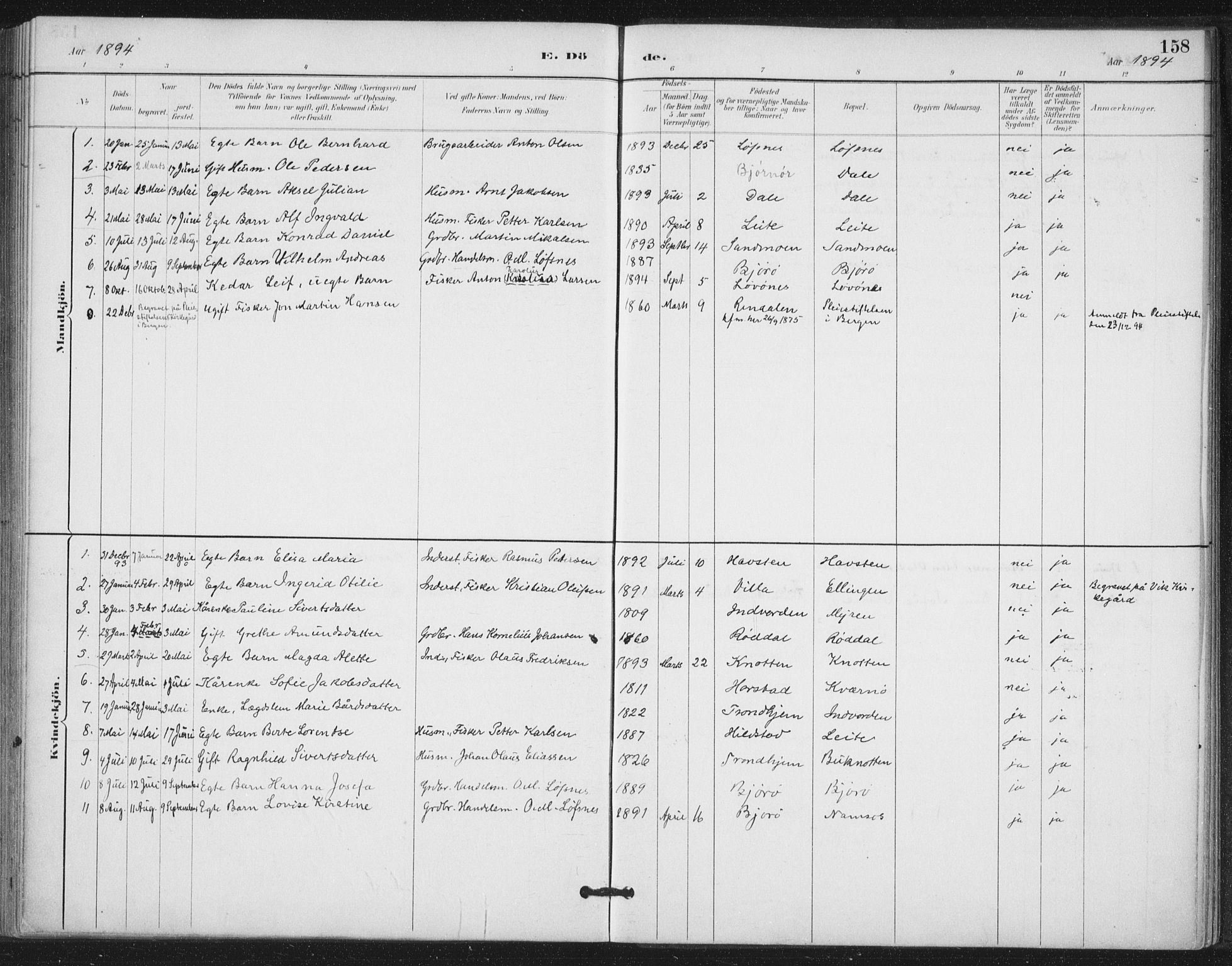 Ministerialprotokoller, klokkerbøker og fødselsregistre - Nord-Trøndelag, SAT/A-1458/772/L0603: Parish register (official) no. 772A01, 1885-1912, p. 158