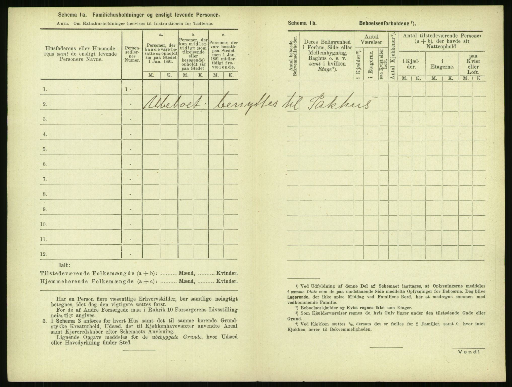 RA, 1891 census for 1103 Stavanger, 1891, p. 256