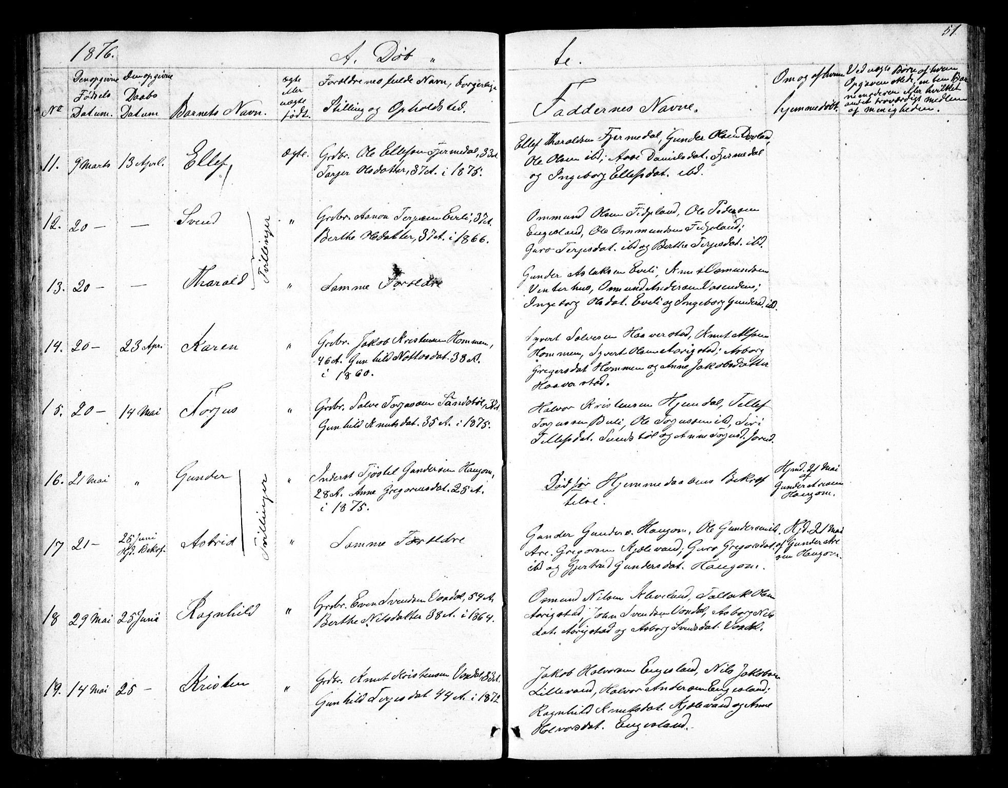 Herefoss sokneprestkontor, AV/SAK-1111-0019/F/Fb/Fbb/L0001: Parish register (copy) no. B 1, 1849-1879, p. 51