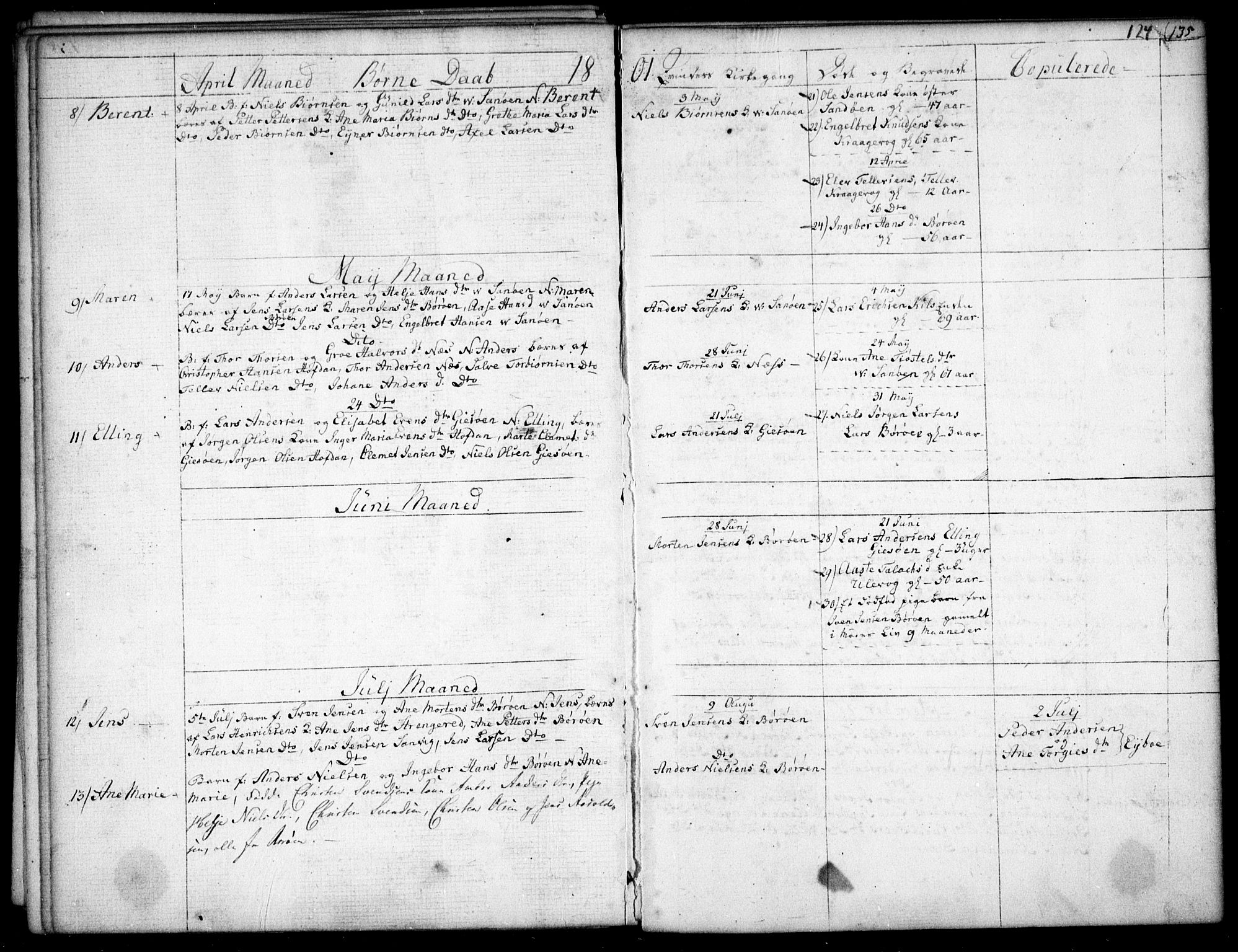 Dypvåg sokneprestkontor, AV/SAK-1111-0007/F/Fb/Fba/L0007: Parish register (copy) no. B 7, 1762-1810, p. 124