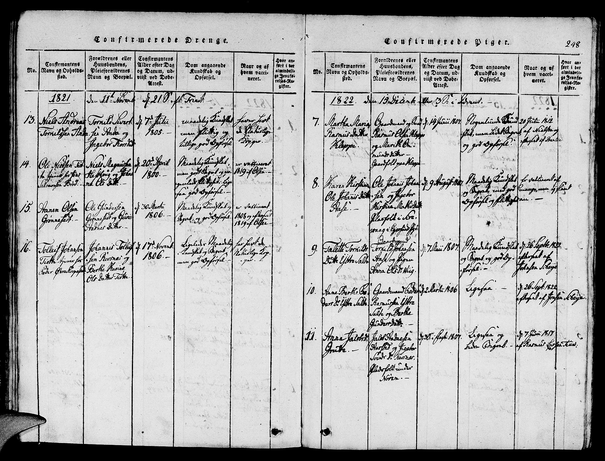 Klepp sokneprestkontor, AV/SAST-A-101803/001/3/30BA/L0002: Parish register (official) no. A 2, 1816-1833, p. 248