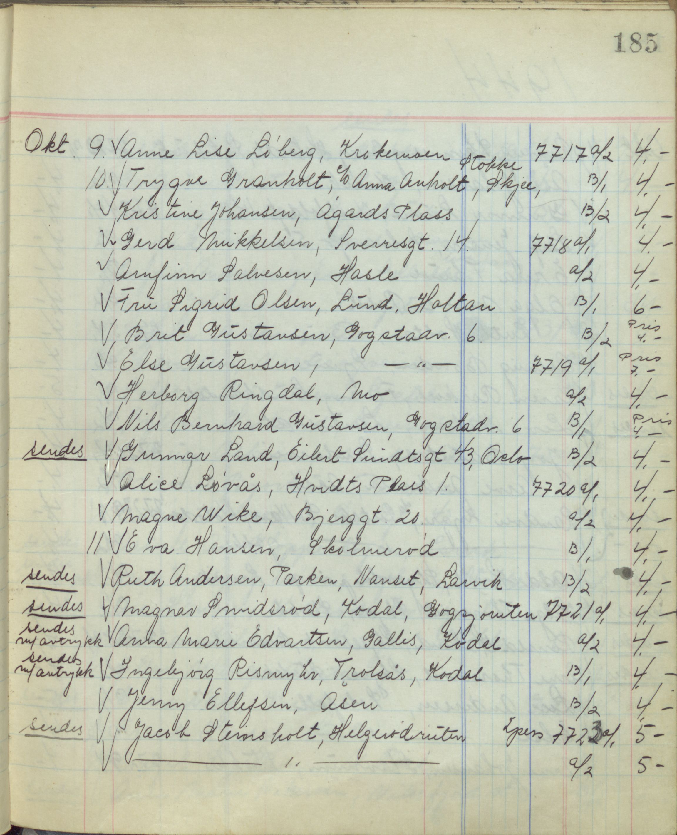 Pa 1494 - Jørgensen, Antonius. Fotograf, VEMU/A-2760/F/Fb, 1927-1984, p. 4354
