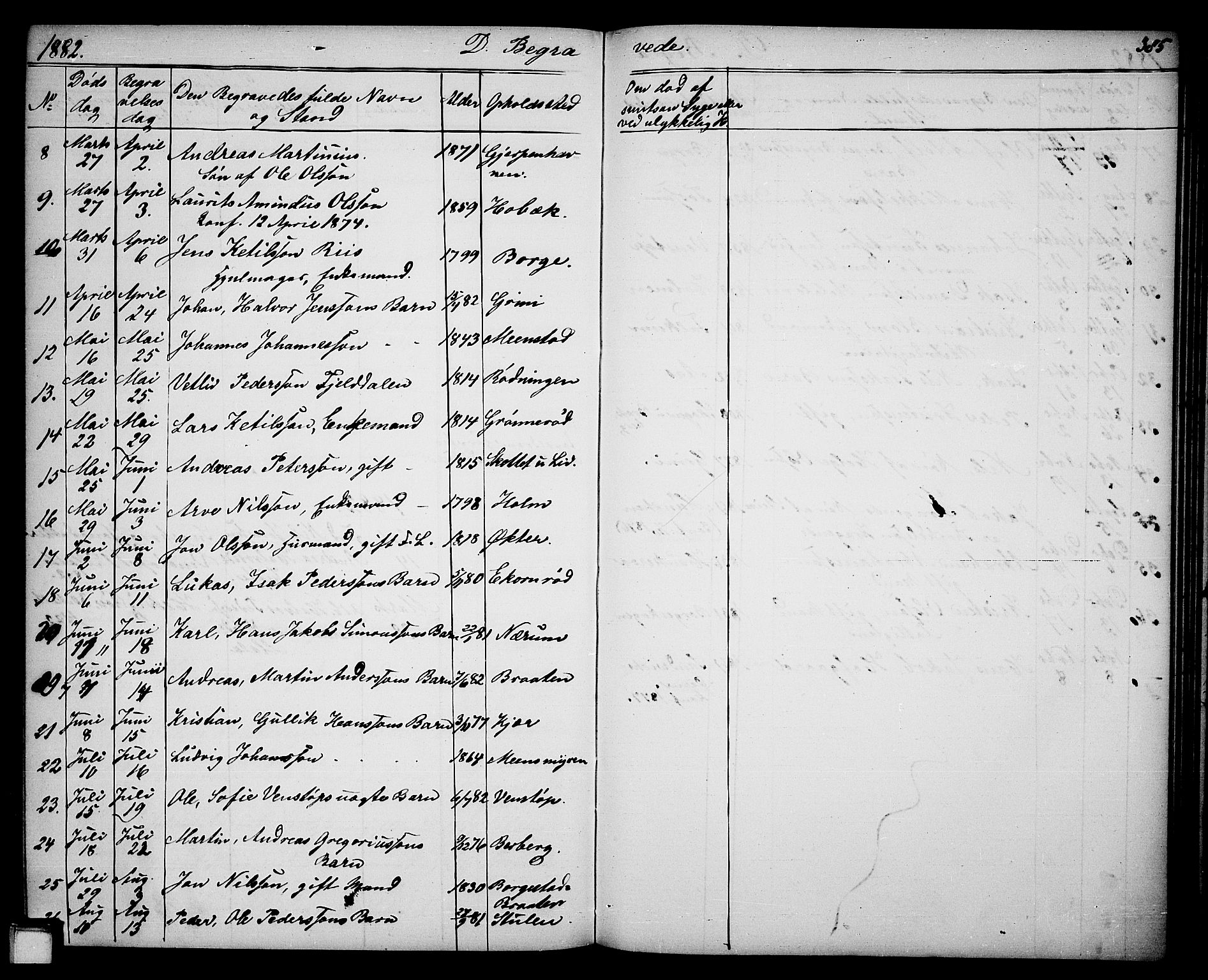 Gjerpen kirkebøker, AV/SAKO-A-265/G/Ga/L0001: Parish register (copy) no. I 1, 1864-1882, p. 385