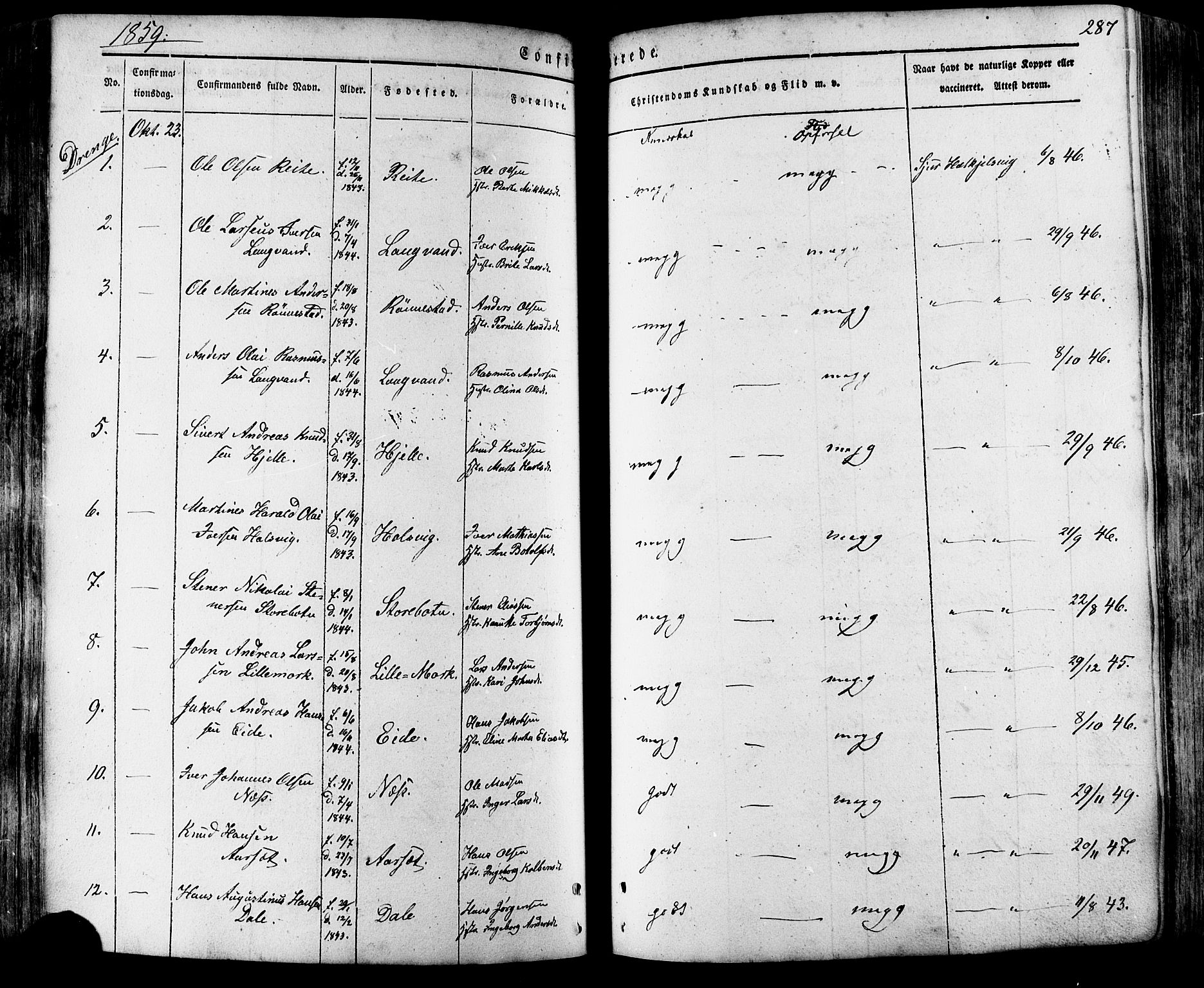 Ministerialprotokoller, klokkerbøker og fødselsregistre - Møre og Romsdal, SAT/A-1454/511/L0140: Parish register (official) no. 511A07, 1851-1878, p. 287