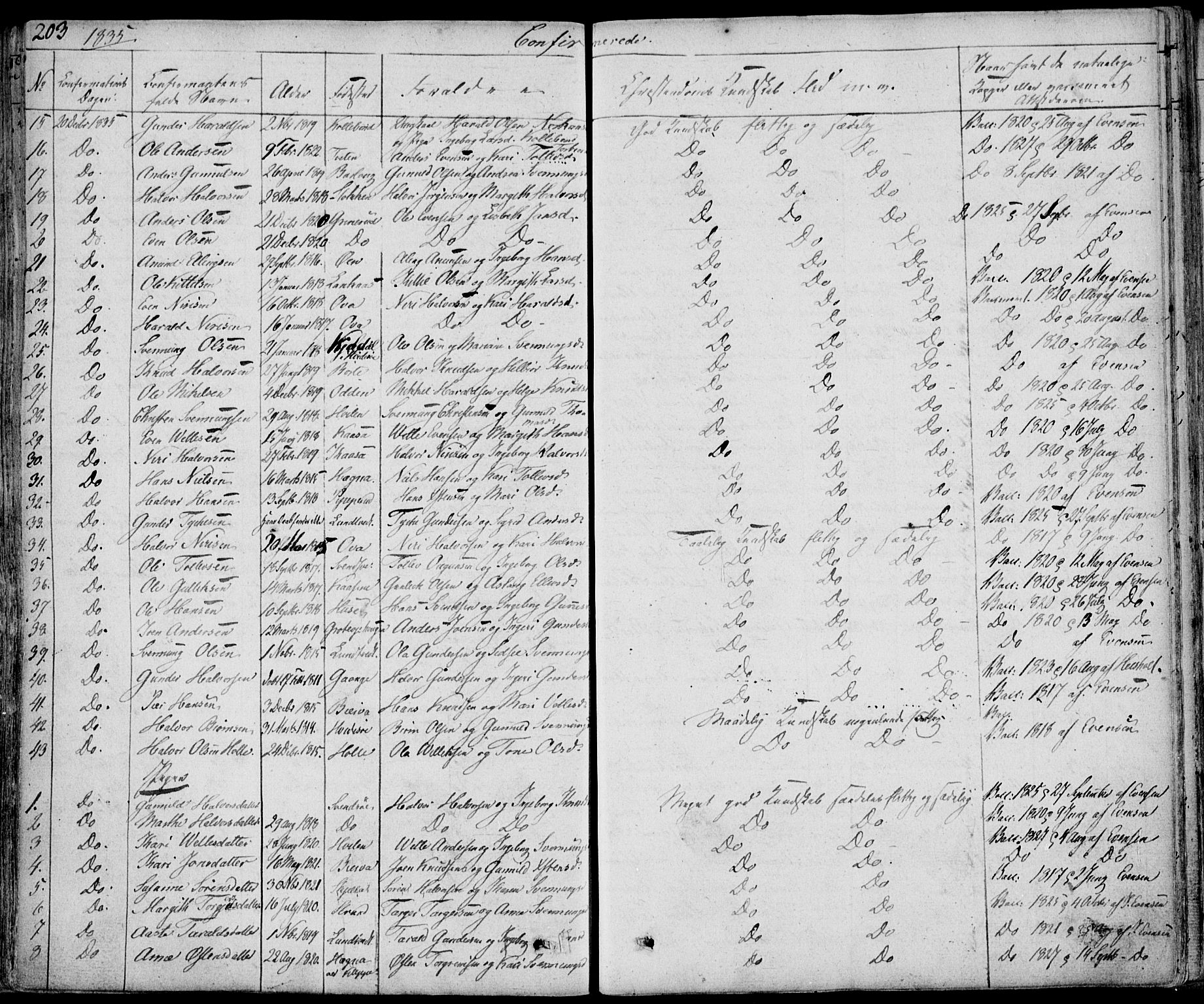 Bø kirkebøker, SAKO/A-257/F/Fa/L0007: Parish register (official) no. 7, 1831-1848, p. 203