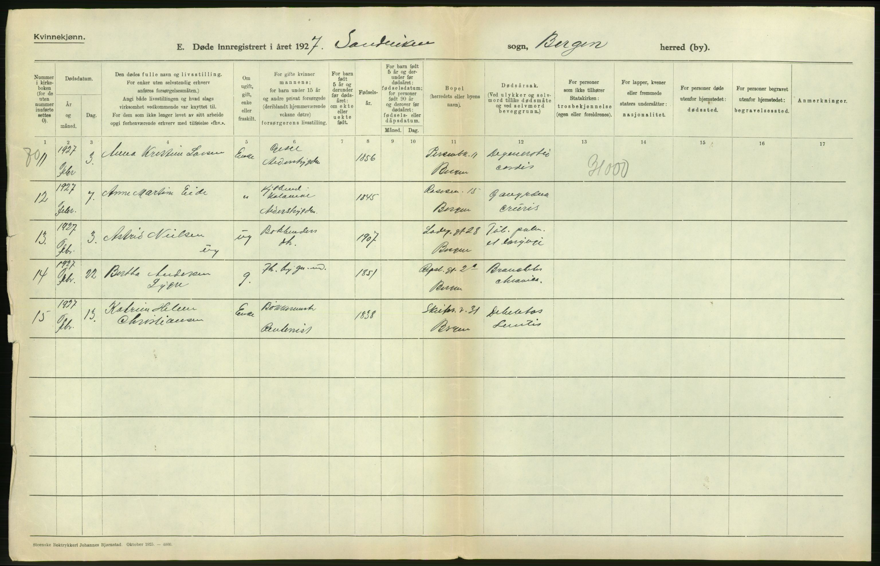 Statistisk sentralbyrå, Sosiodemografiske emner, Befolkning, AV/RA-S-2228/D/Df/Dfc/Dfcg/L0028: Bergen: Gifte, døde., 1927, p. 414