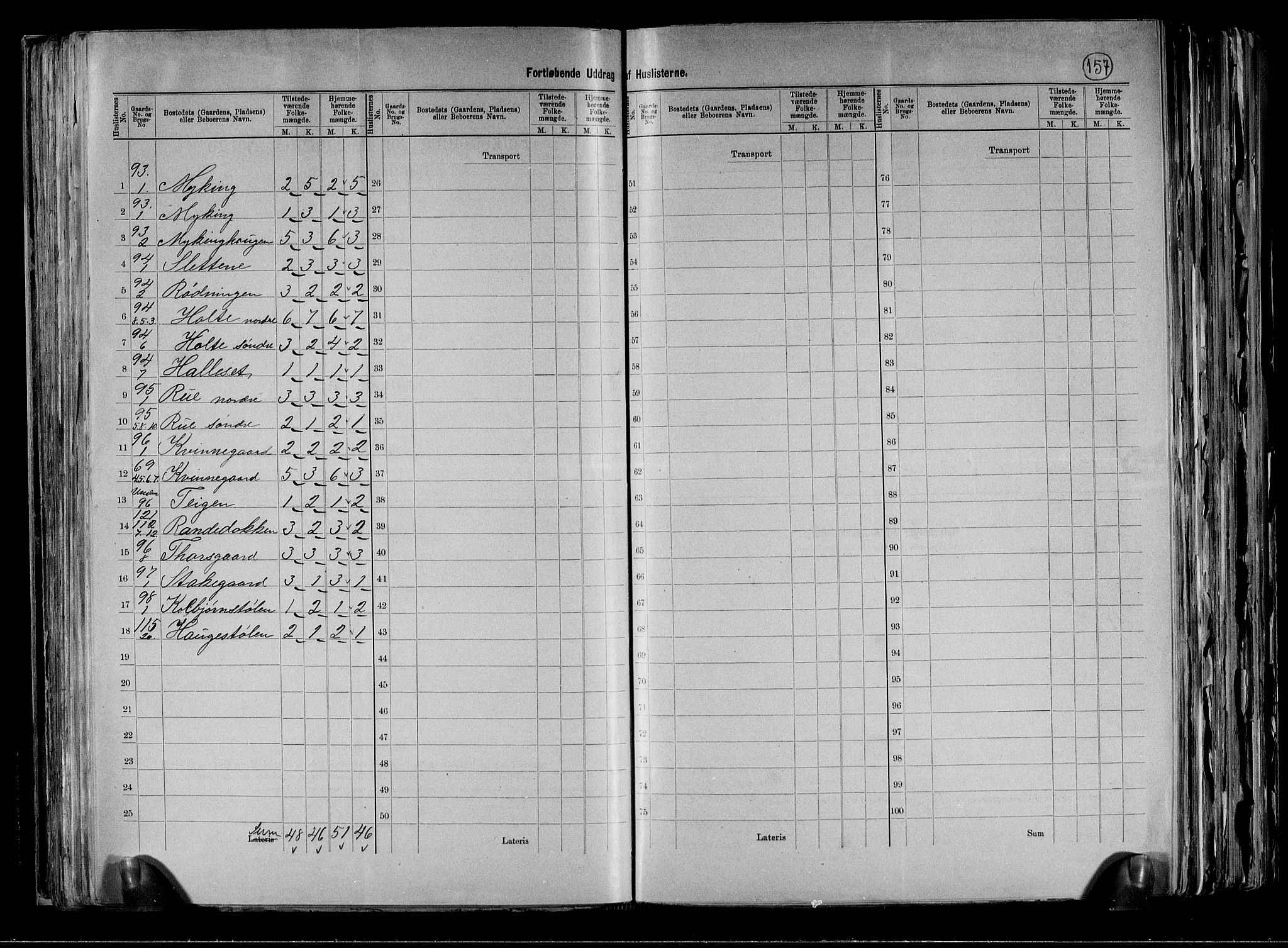 RA, 1891 census for 0619 Ål, 1891, p. 27