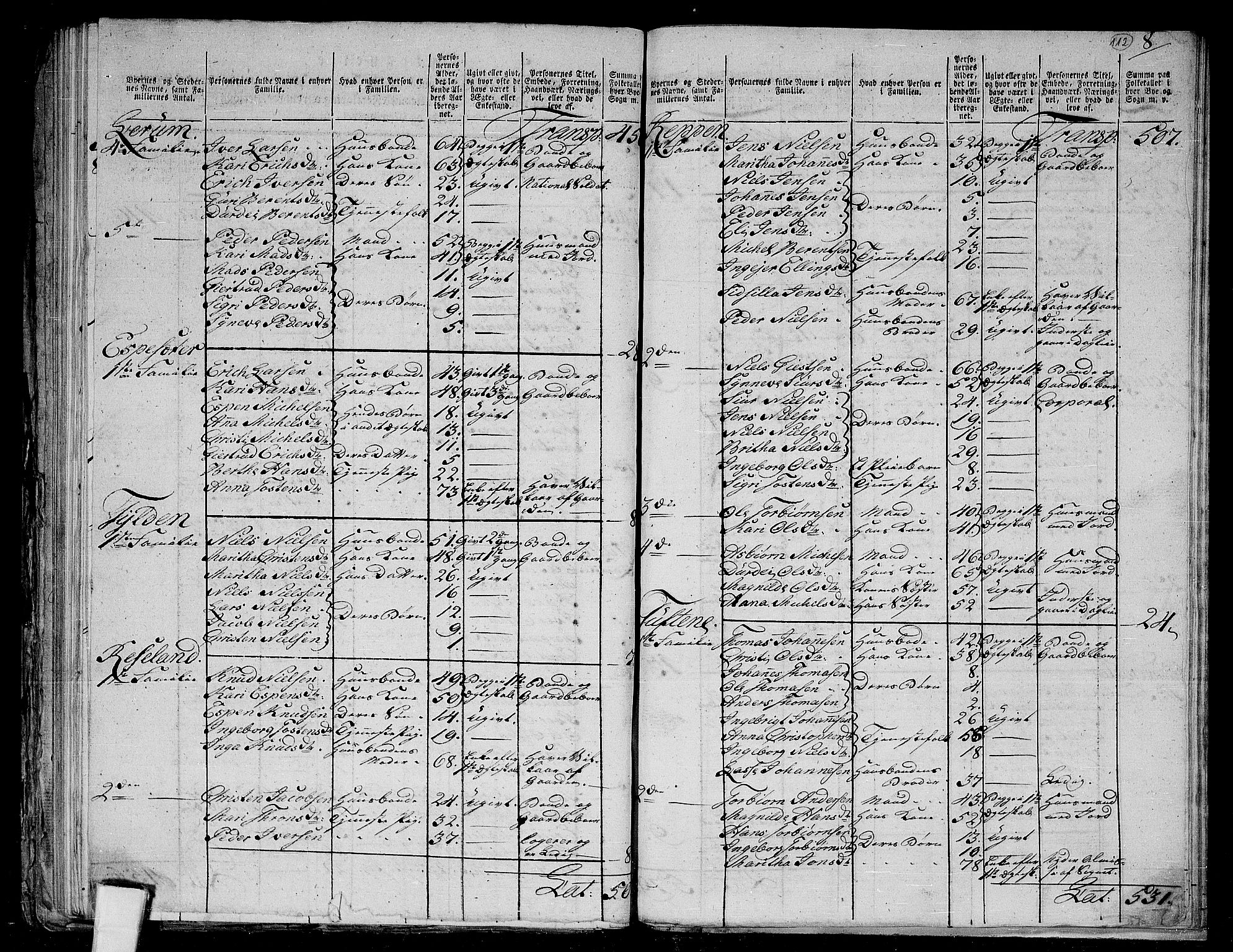 RA, 1801 census for 1420P Sogndal, 1801, p. 111b-112a