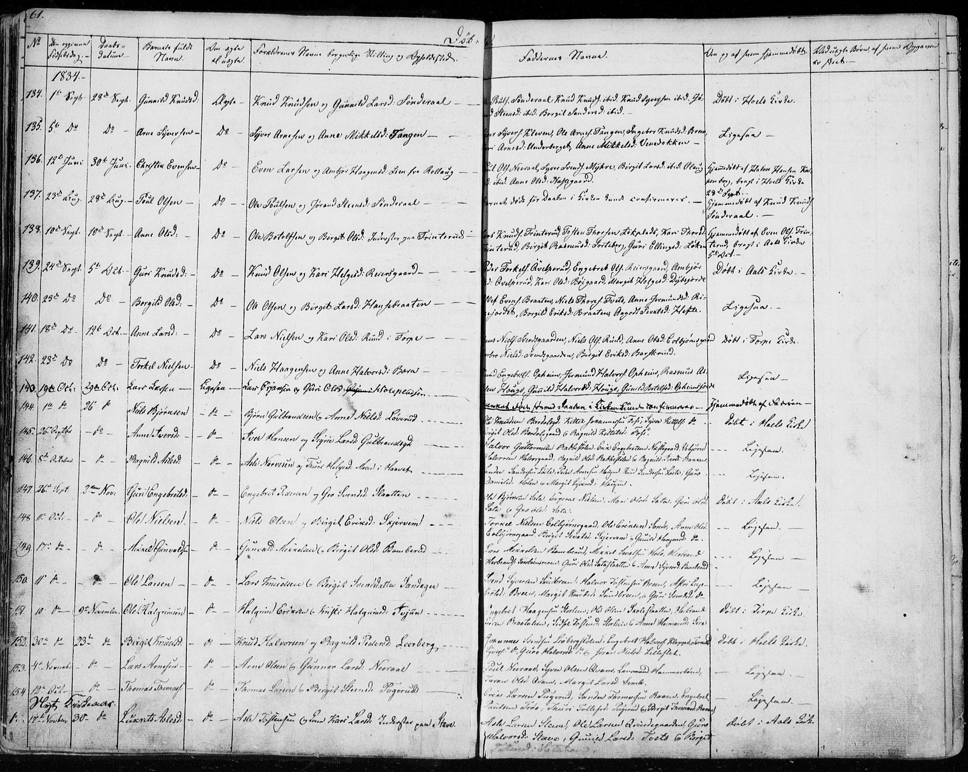 Ål kirkebøker, SAKO/A-249/F/Fa/L0005: Parish register (official) no. I 5, 1825-1848, p. 61