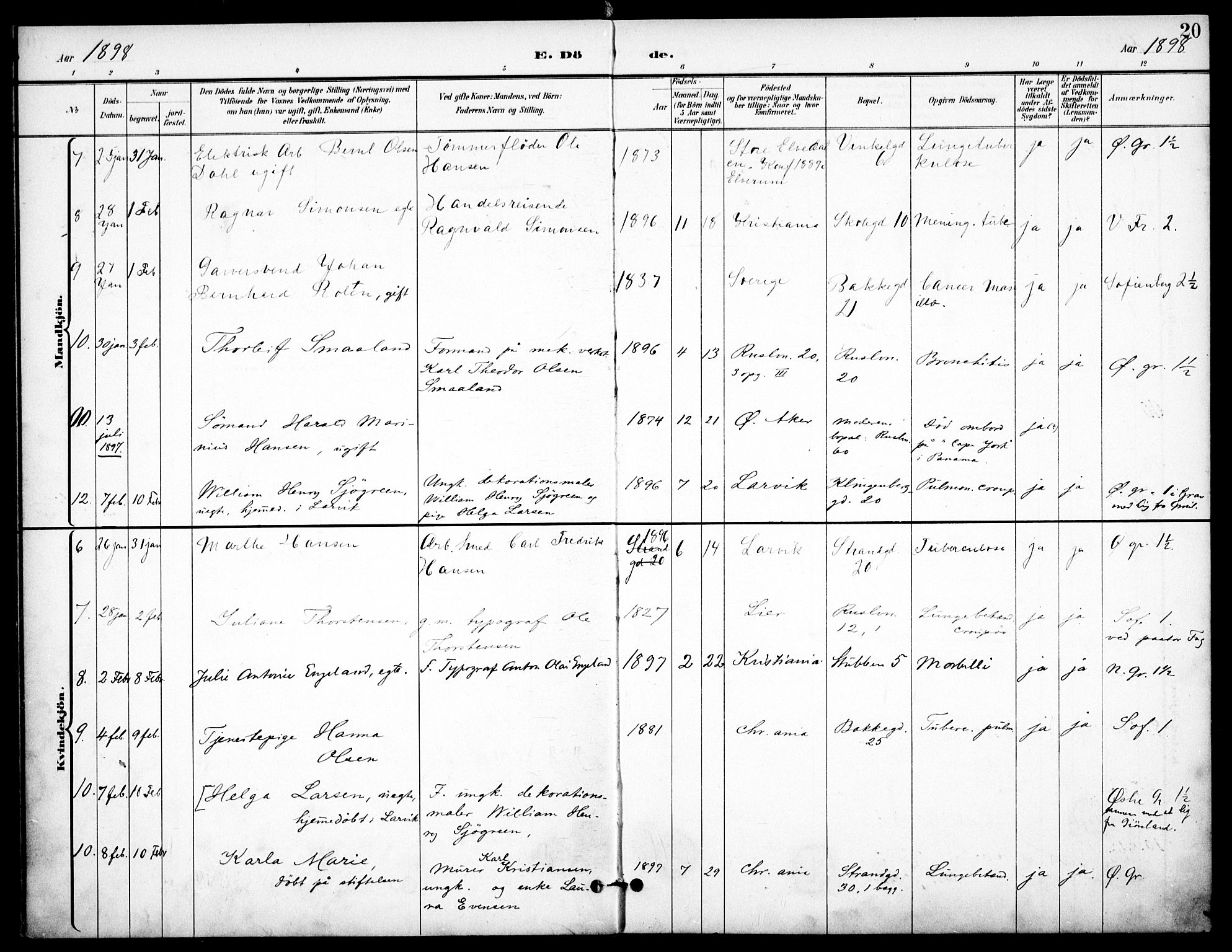 Johannes prestekontor Kirkebøker, AV/SAO-A-10852/F/Fa/L0008: Parish register (official) no. 8, 1897-1917, p. 20