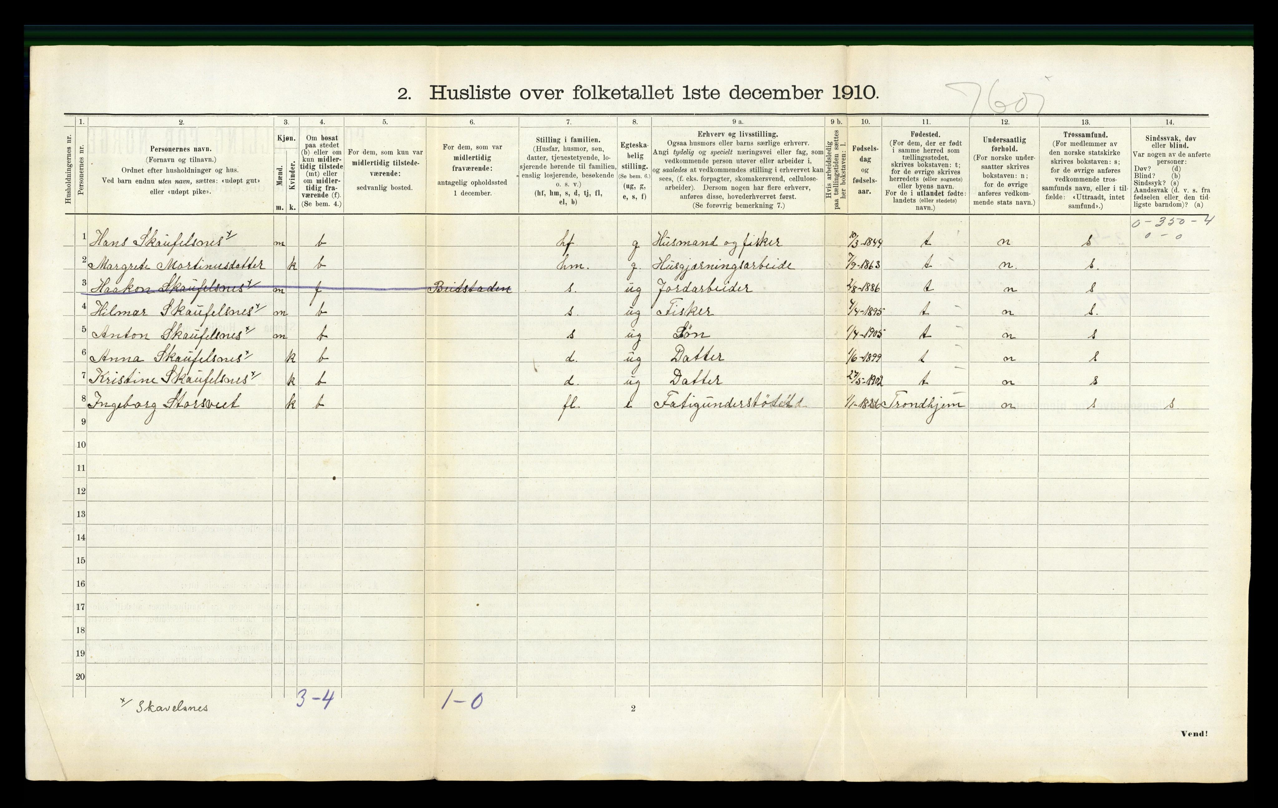 RA, 1910 census for Mosvik, 1910, p. 79