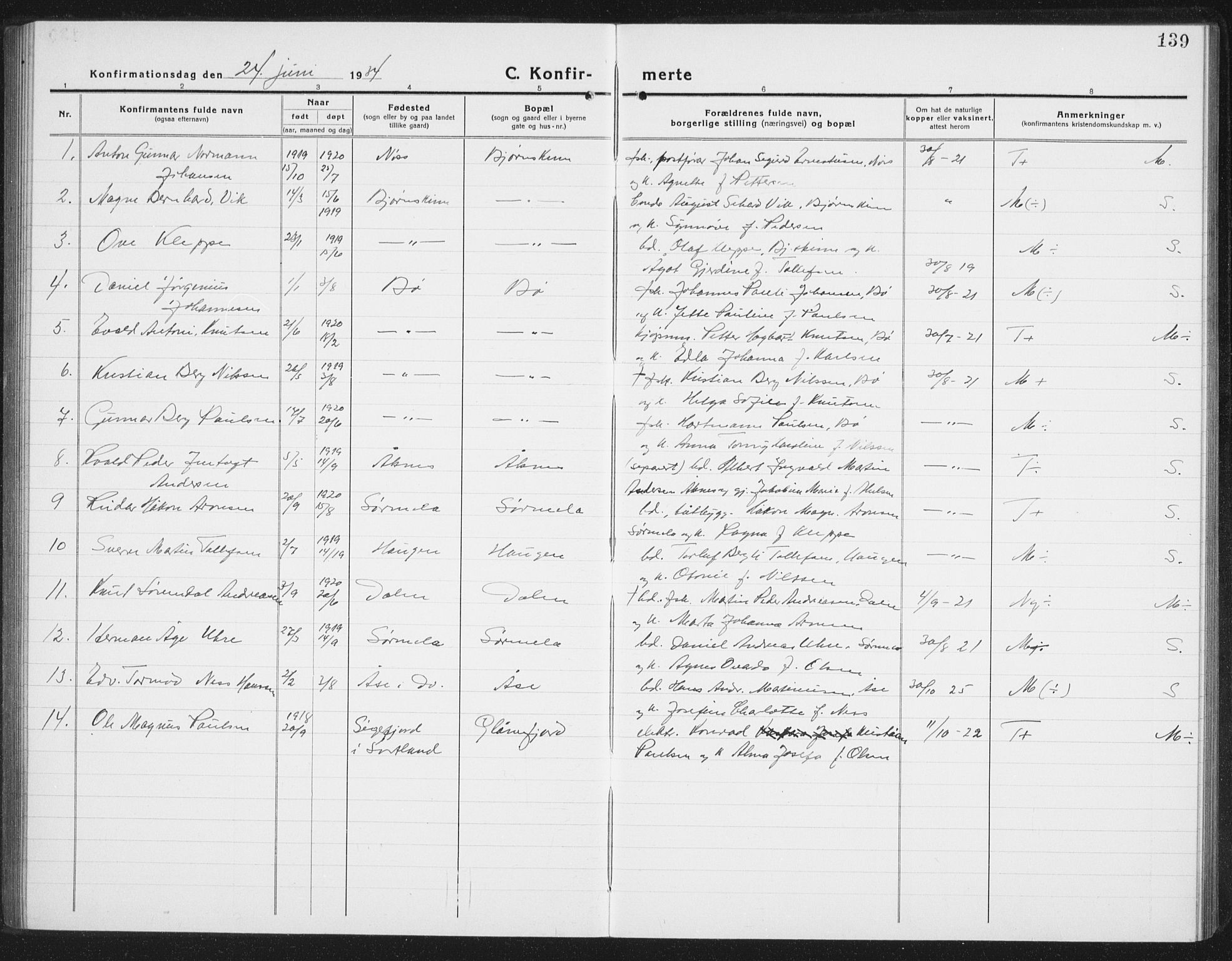 Ministerialprotokoller, klokkerbøker og fødselsregistre - Nordland, AV/SAT-A-1459/898/L1428: Parish register (copy) no. 898C03, 1918-1938, p. 139