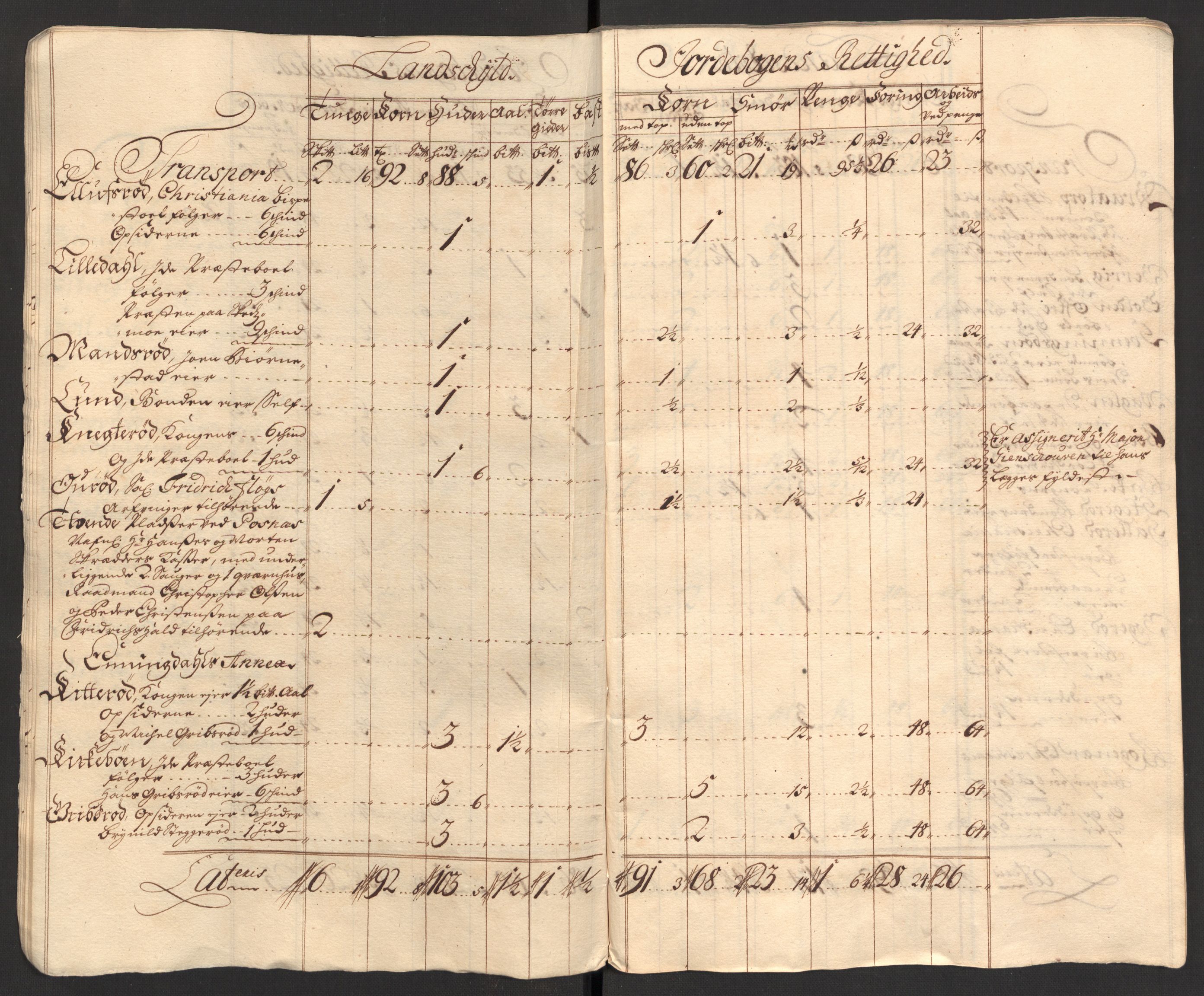 Rentekammeret inntil 1814, Reviderte regnskaper, Fogderegnskap, AV/RA-EA-4092/R01/L0019: Fogderegnskap Idd og Marker, 1710, p. 28