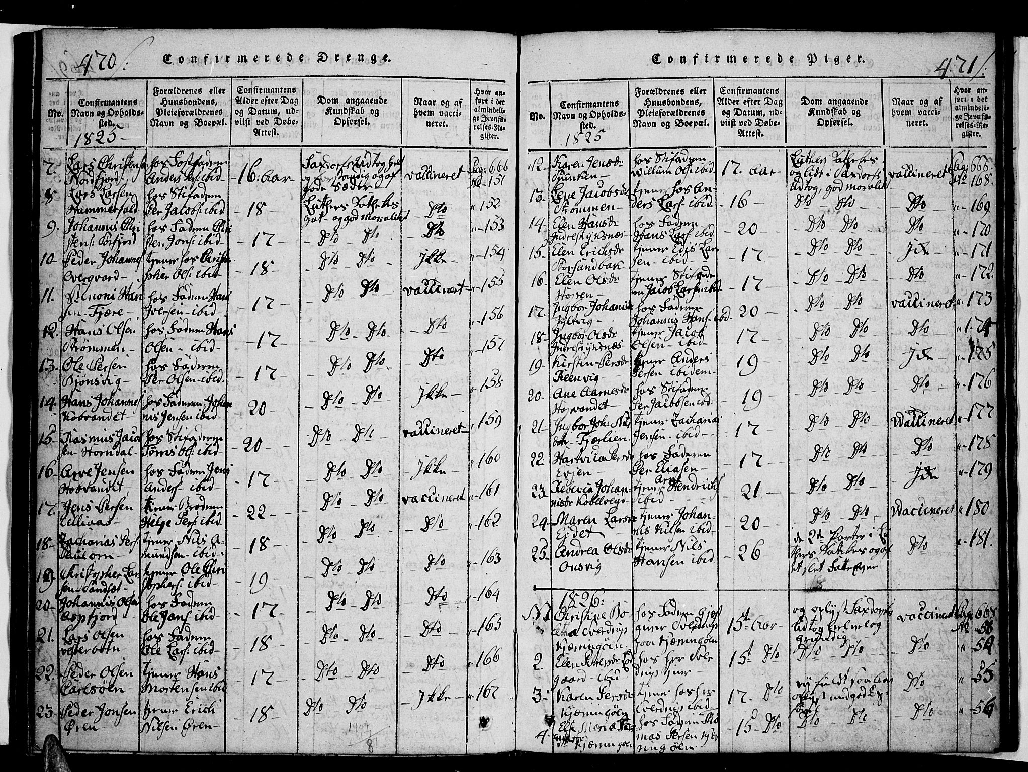 Ministerialprotokoller, klokkerbøker og fødselsregistre - Nordland, AV/SAT-A-1459/853/L0768: Parish register (official) no. 853A07, 1821-1836, p. 470-471