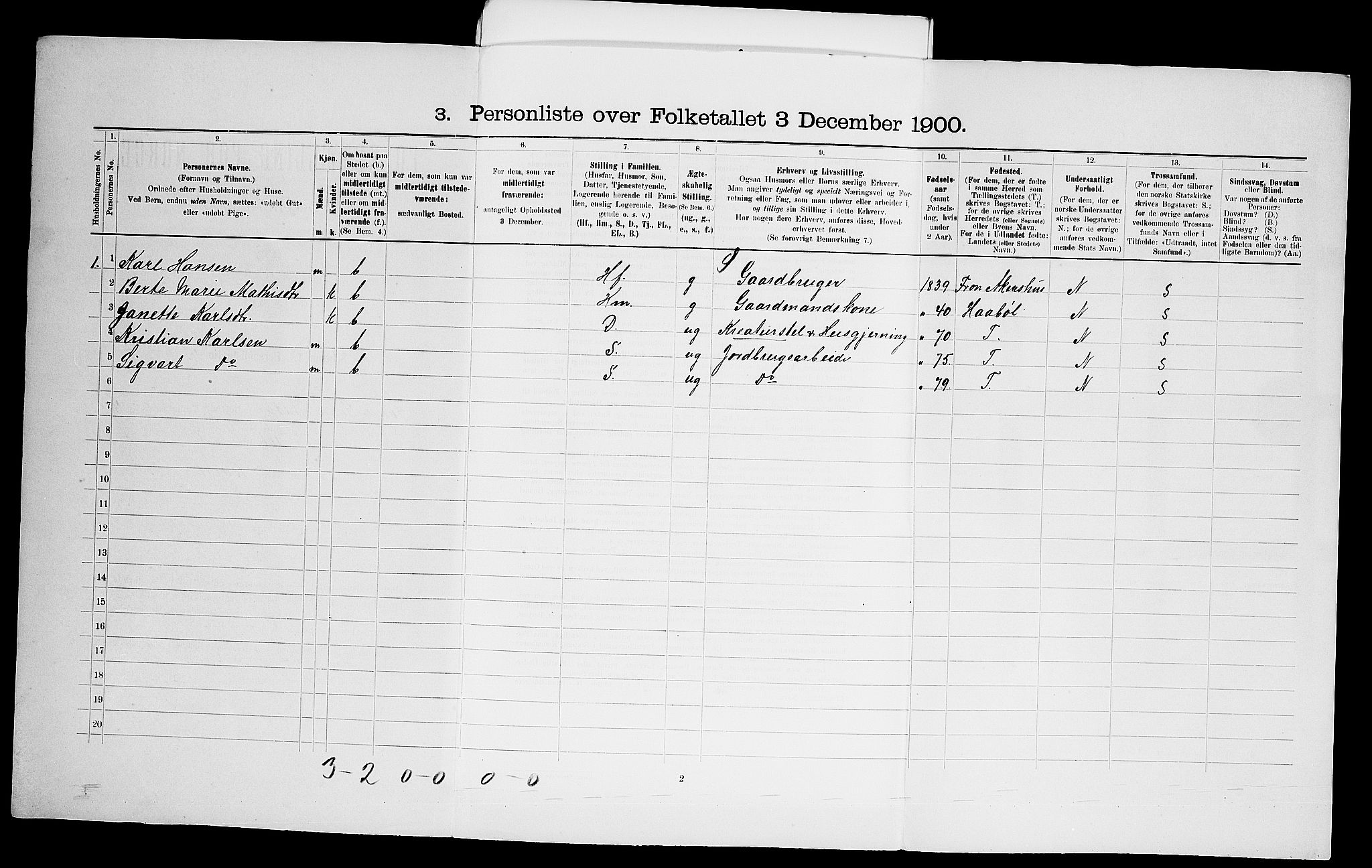 SAO, 1900 census for Vestby, 1900