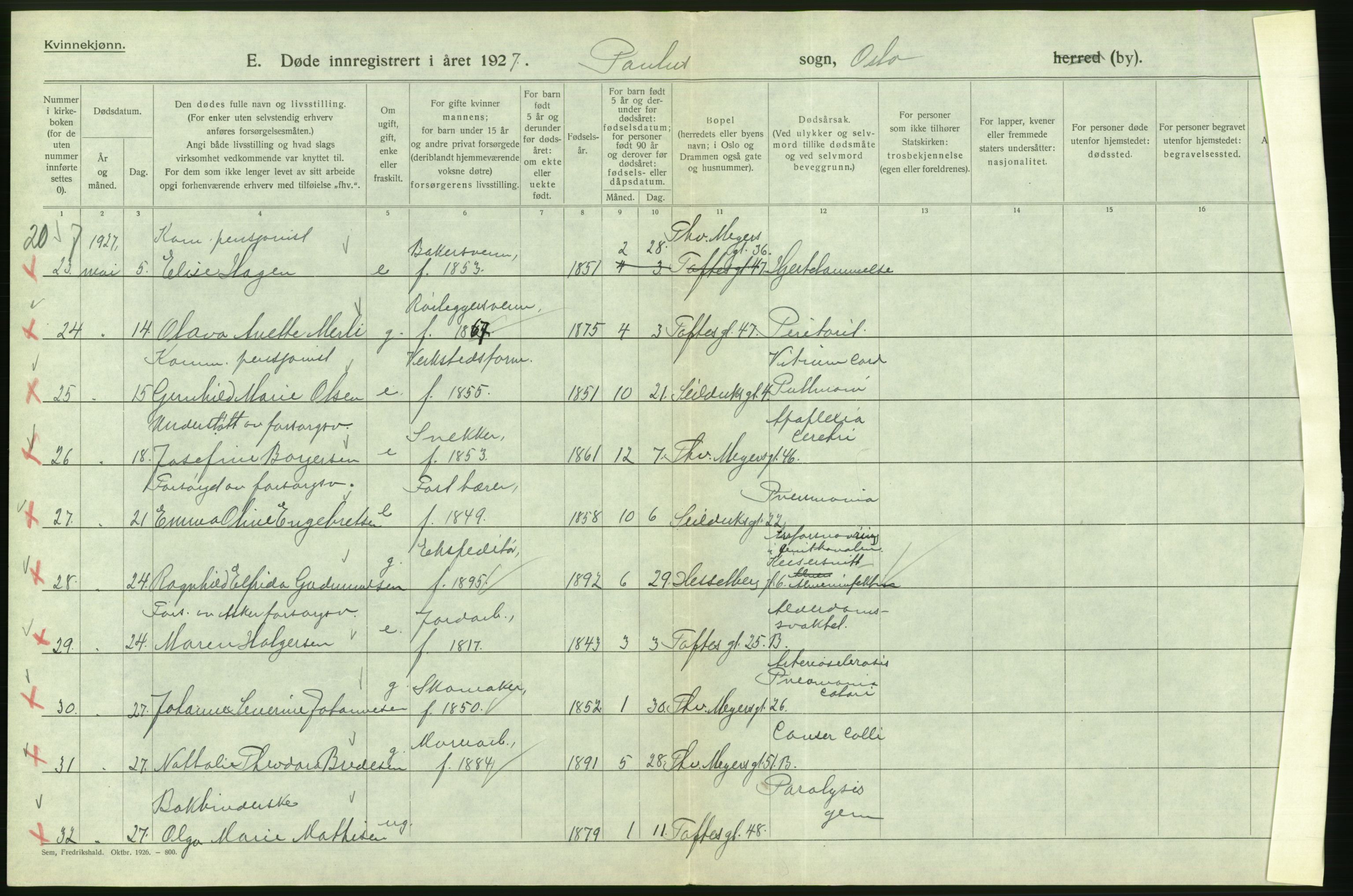 Statistisk sentralbyrå, Sosiodemografiske emner, Befolkning, AV/RA-S-2228/D/Df/Dfc/Dfcg/L0010: Oslo: Døde kvinner, dødfødte, 1927, p. 436