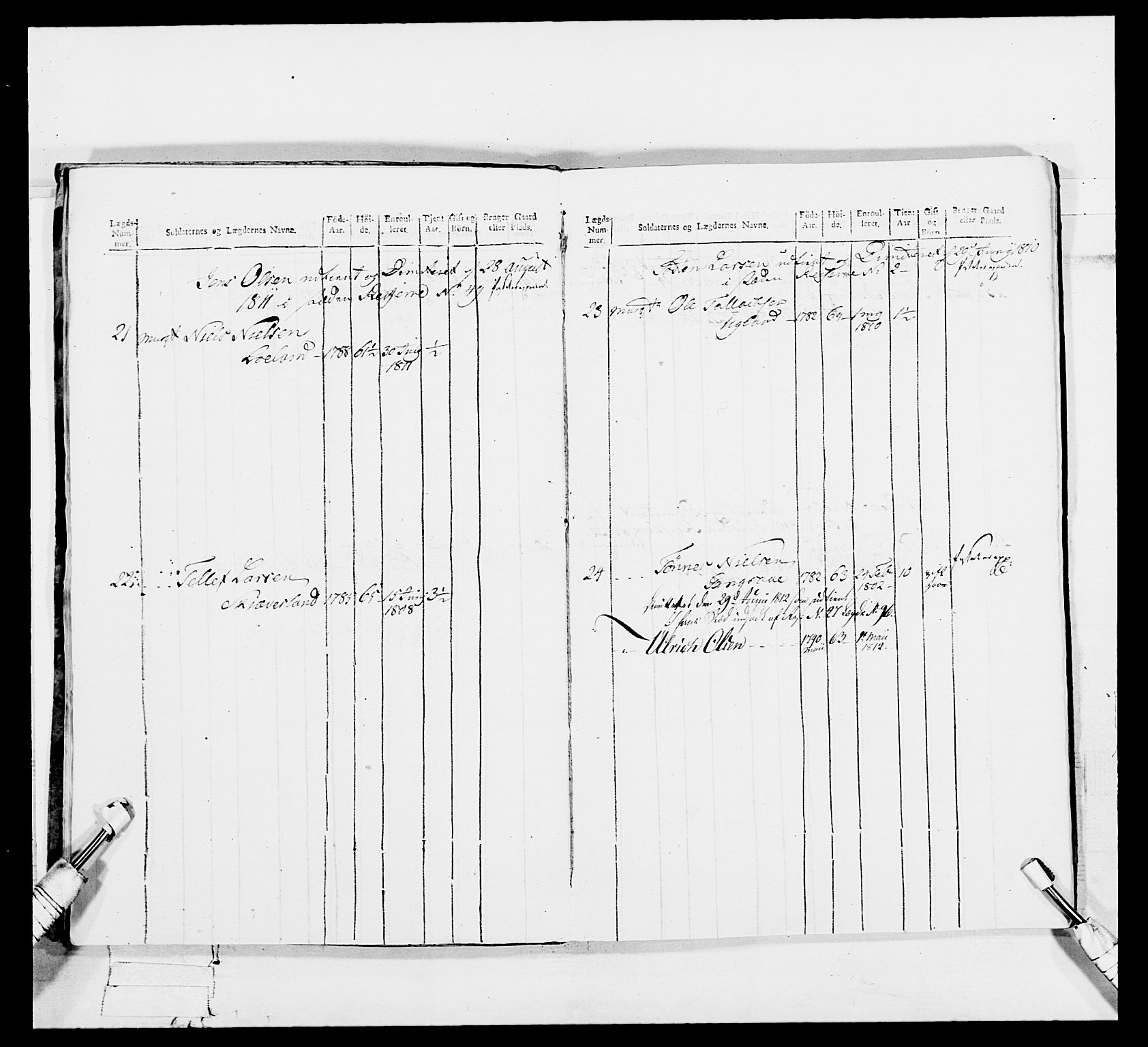 Generalitets- og kommissariatskollegiet, Det kongelige norske kommissariatskollegium, AV/RA-EA-5420/E/Eh/L0113: Vesterlenske nasjonale infanteriregiment, 1812, p. 224