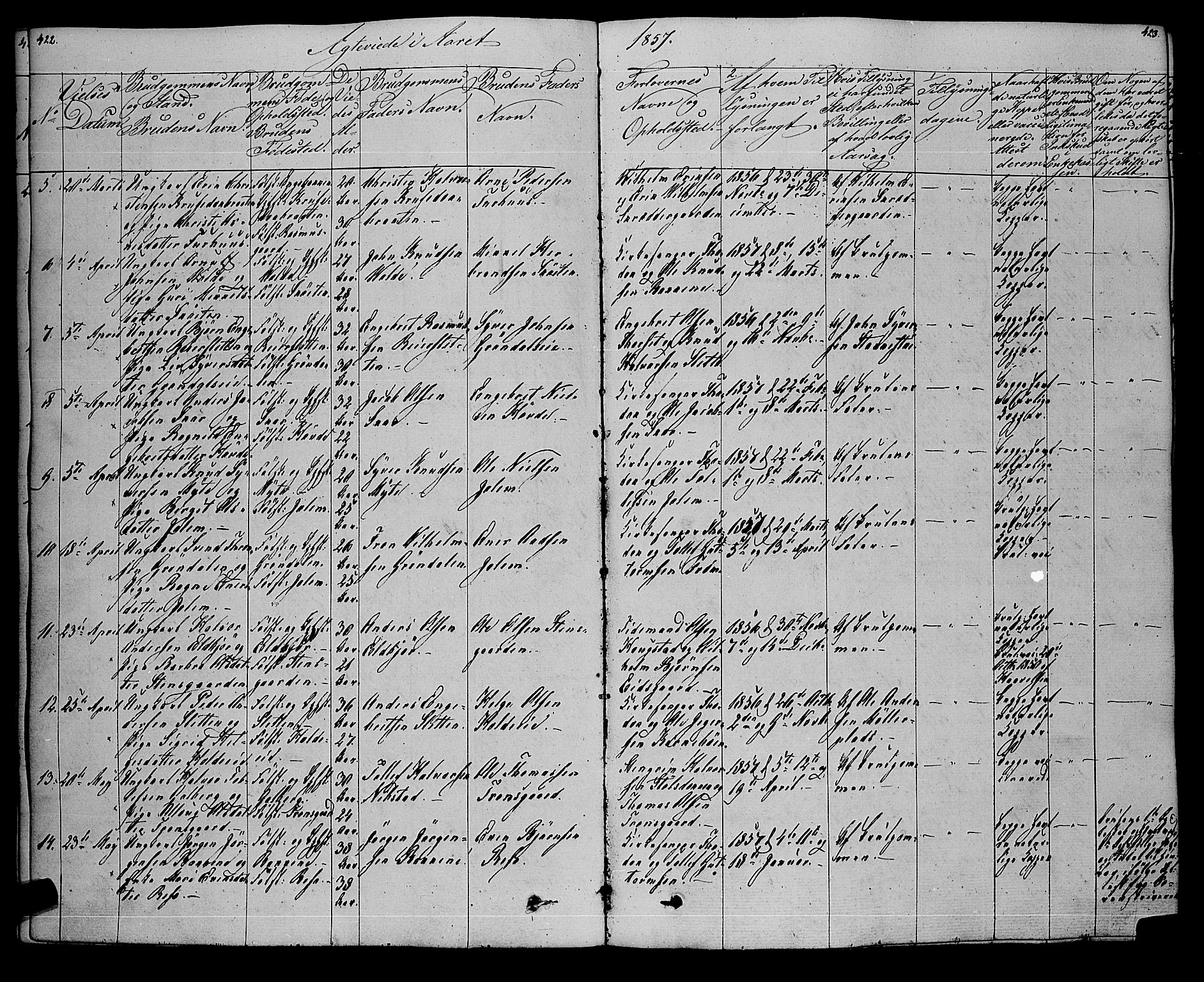 Gol kirkebøker, SAKO/A-226/F/Fa/L0002: Parish register (official) no. I 2, 1837-1863, p. 422-423