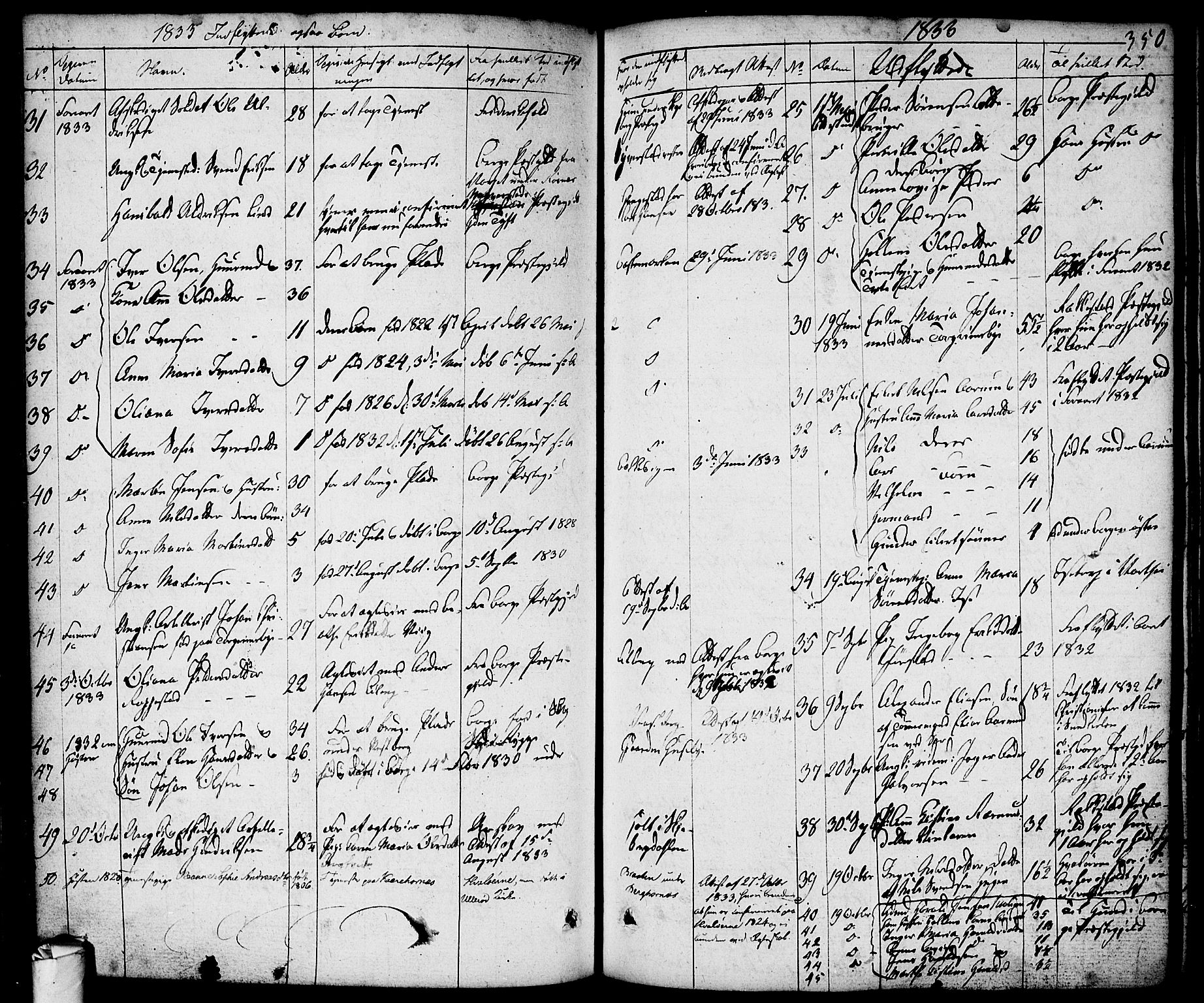 Skjeberg prestekontor Kirkebøker, AV/SAO-A-10923/F/Fa/L0005: Parish register (official) no. I 5, 1830-1845, p. 350