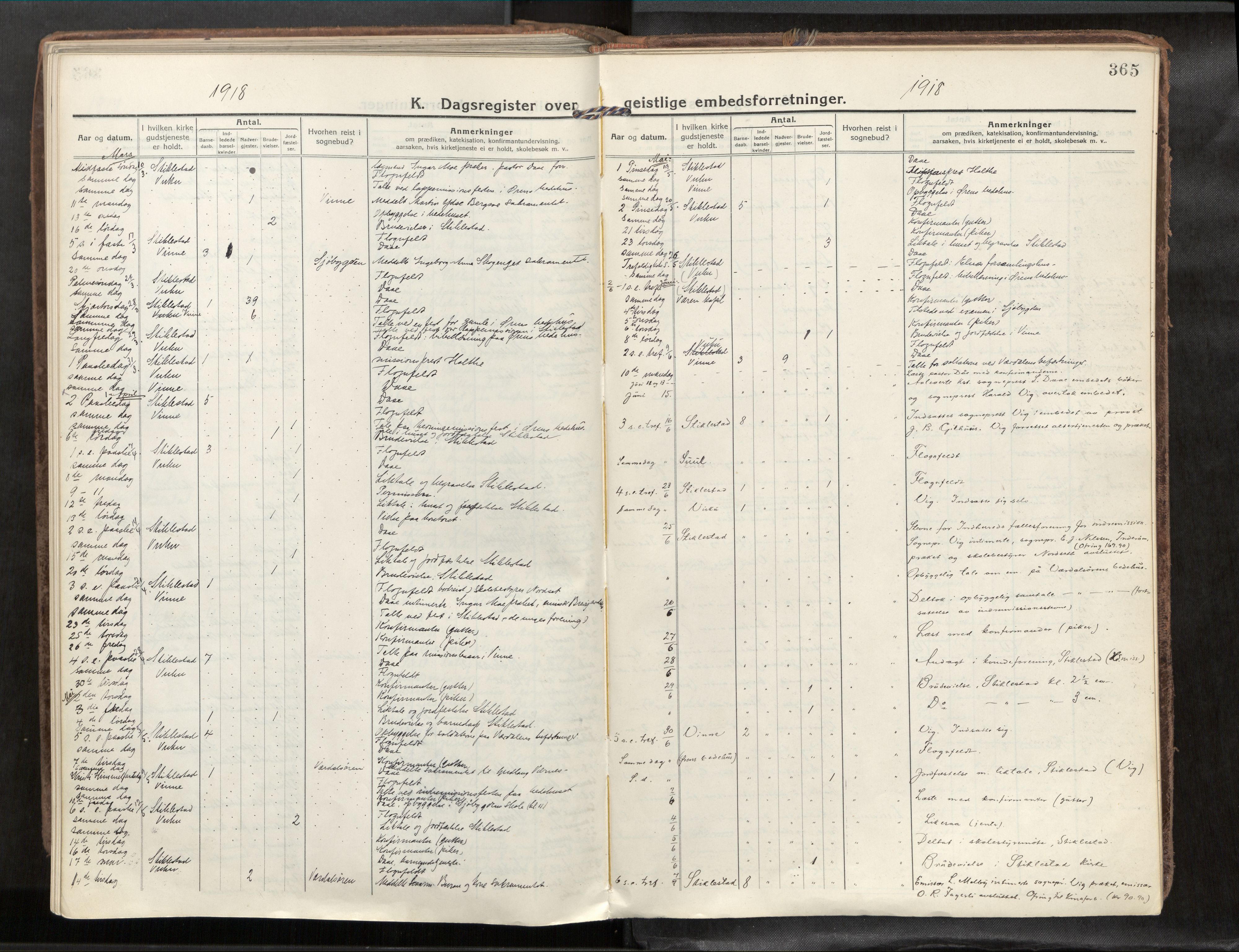 Verdal sokneprestkontor, SAT/A-1156/2/H/Haa/L0001: Parish register (official) no. 1, 1917-1932, p. 365