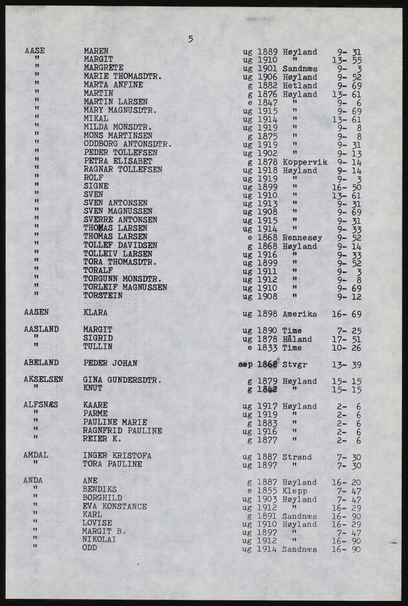 SAST, Copy of 1920 census for Høyland, 1920, p. 11