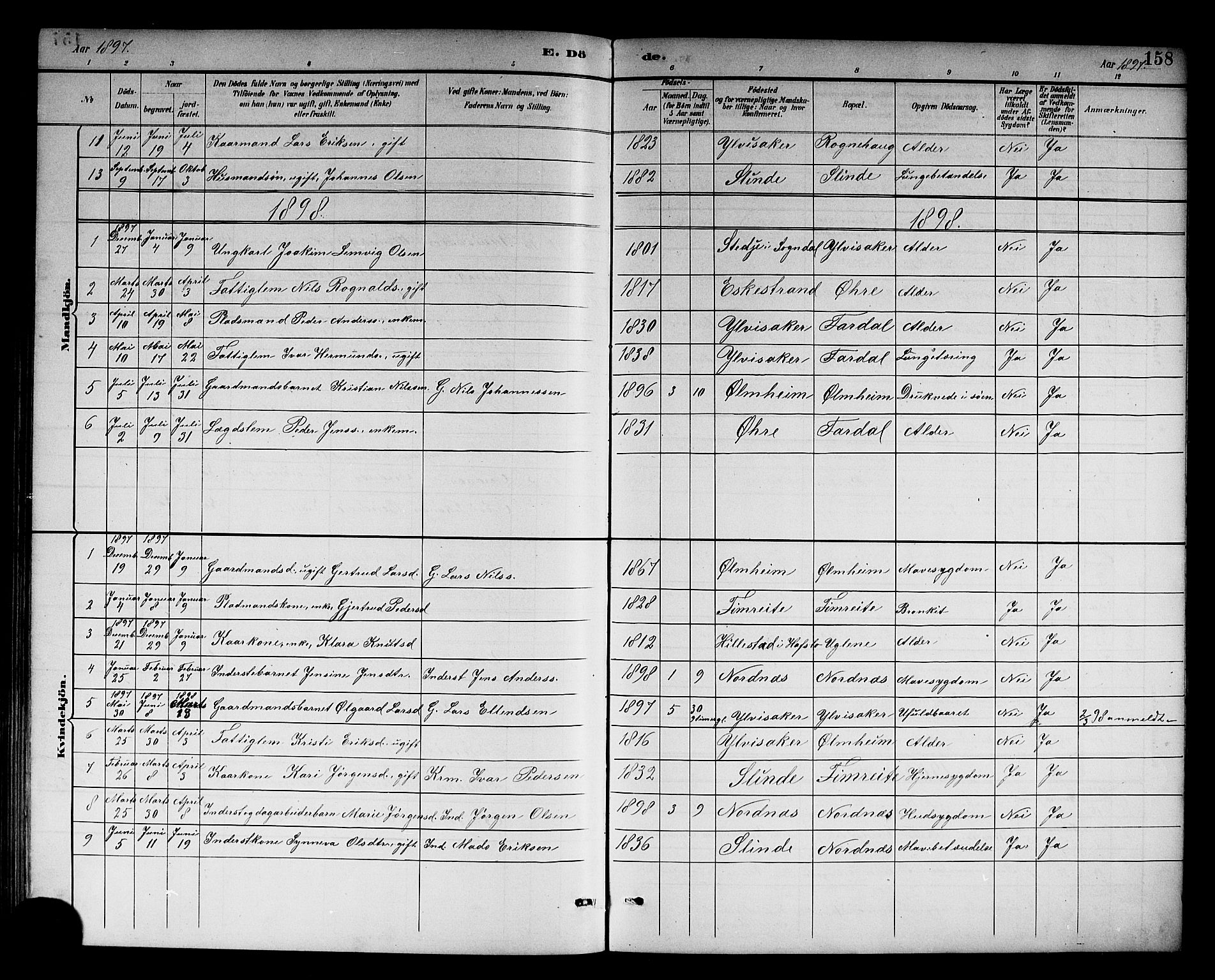 Sogndal sokneprestembete, SAB/A-81301/H/Hab/Habc/L0002: Parish register (copy) no. C 2, 1884-1910, p. 158
