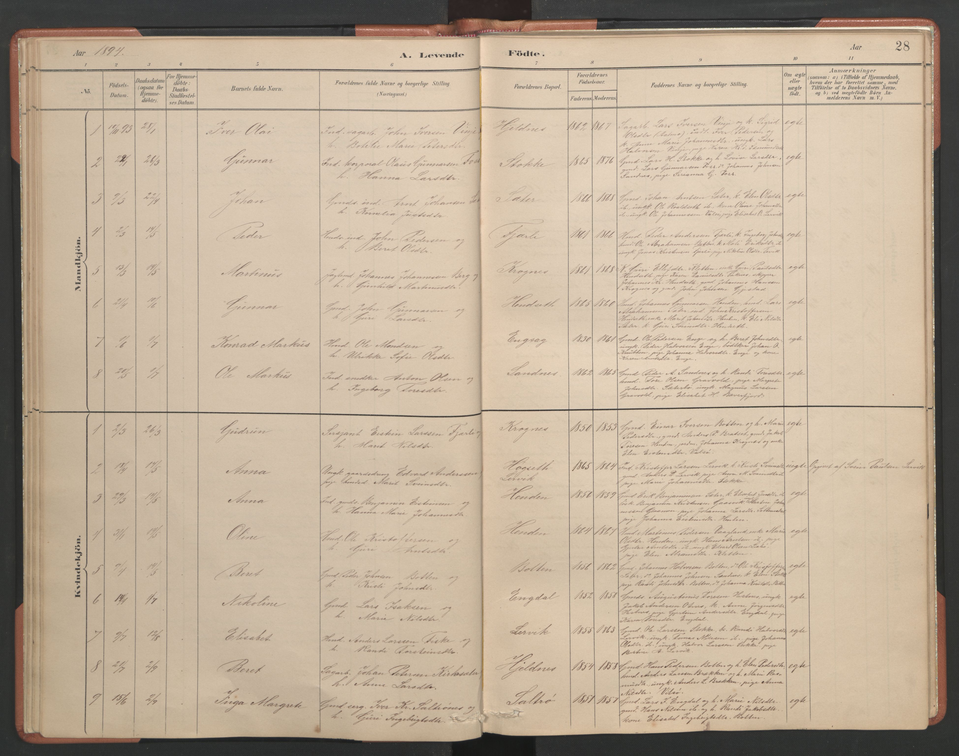 Ministerialprotokoller, klokkerbøker og fødselsregistre - Møre og Romsdal, AV/SAT-A-1454/580/L0926: Parish register (copy) no. 580C01, 1882-1903, p. 28