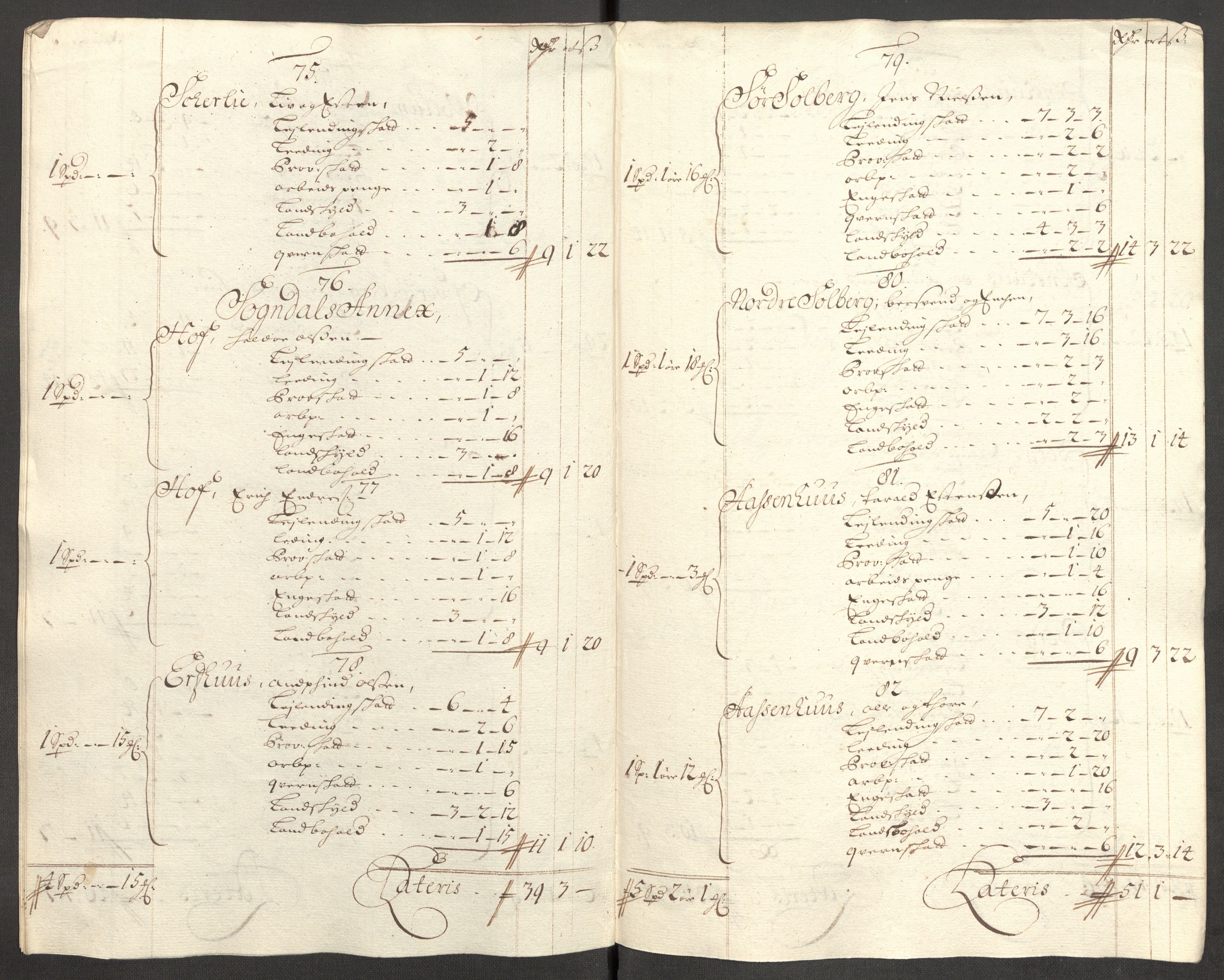 Rentekammeret inntil 1814, Reviderte regnskaper, Fogderegnskap, AV/RA-EA-4092/R60/L3953: Fogderegnskap Orkdal og Gauldal, 1703, p. 384