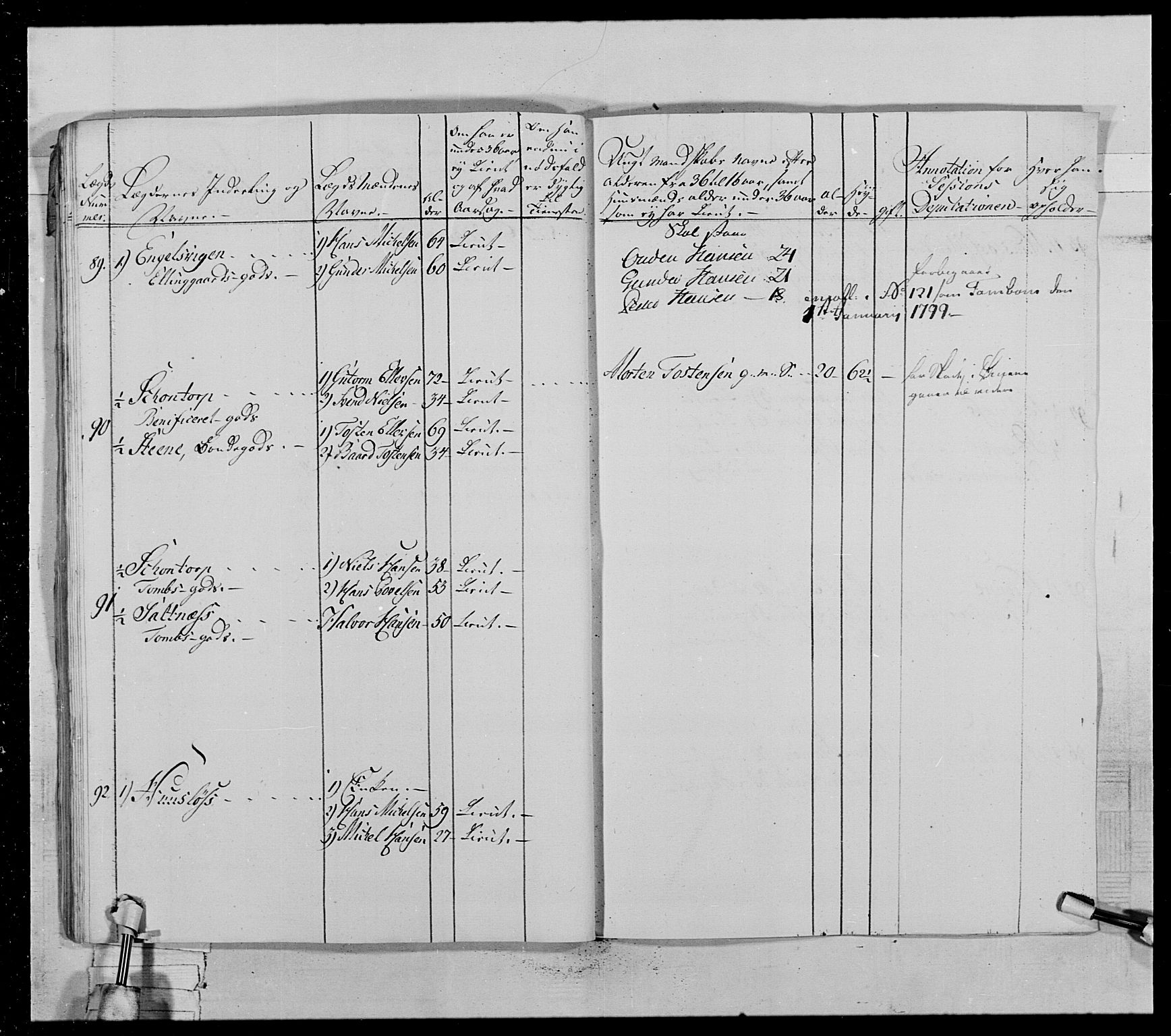 Generalitets- og kommissariatskollegiet, Det kongelige norske kommissariatskollegium, AV/RA-EA-5420/E/Eh/L0028: Sønnafjelske gevorbne infanteriregiment, 1766-1795, p. 232