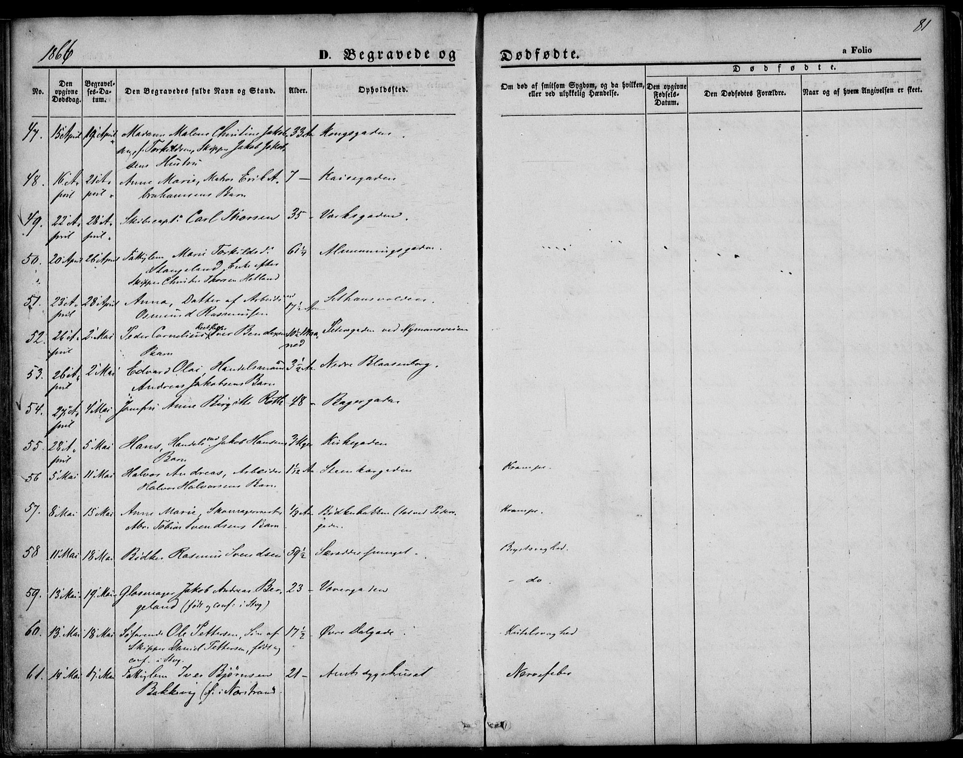 St. Petri sokneprestkontor, SAST/A-101813/001/30/30BA/L0003: Parish register (official) no. A 3, 1861-1872, p. 81