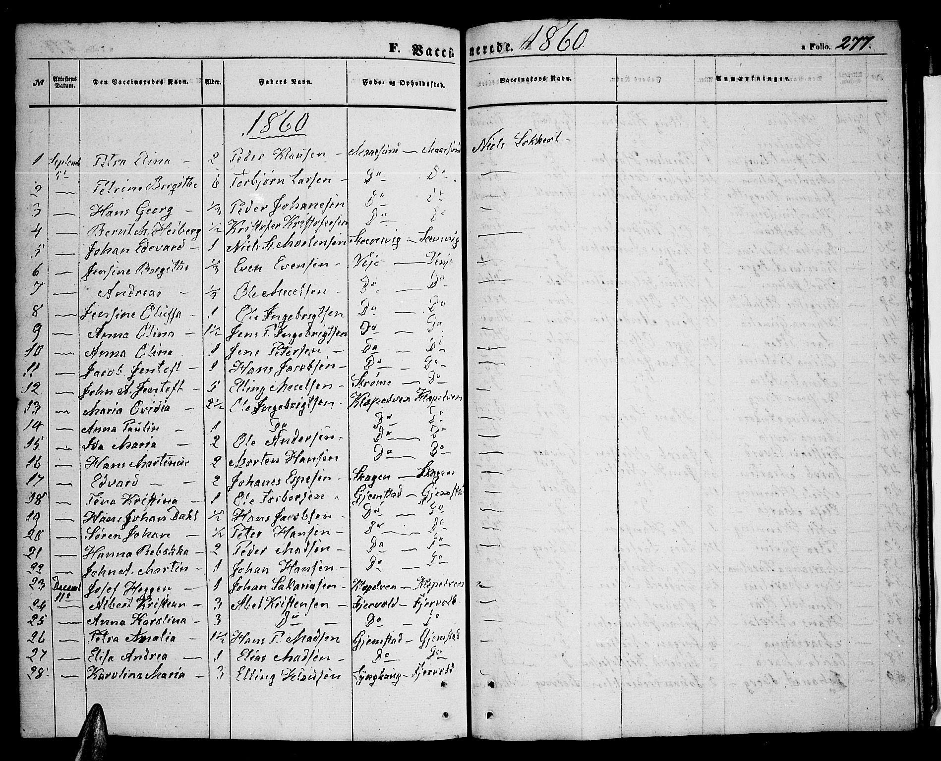 Ministerialprotokoller, klokkerbøker og fødselsregistre - Nordland, SAT/A-1459/891/L1313: Parish register (copy) no. 891C02, 1856-1870, p. 277
