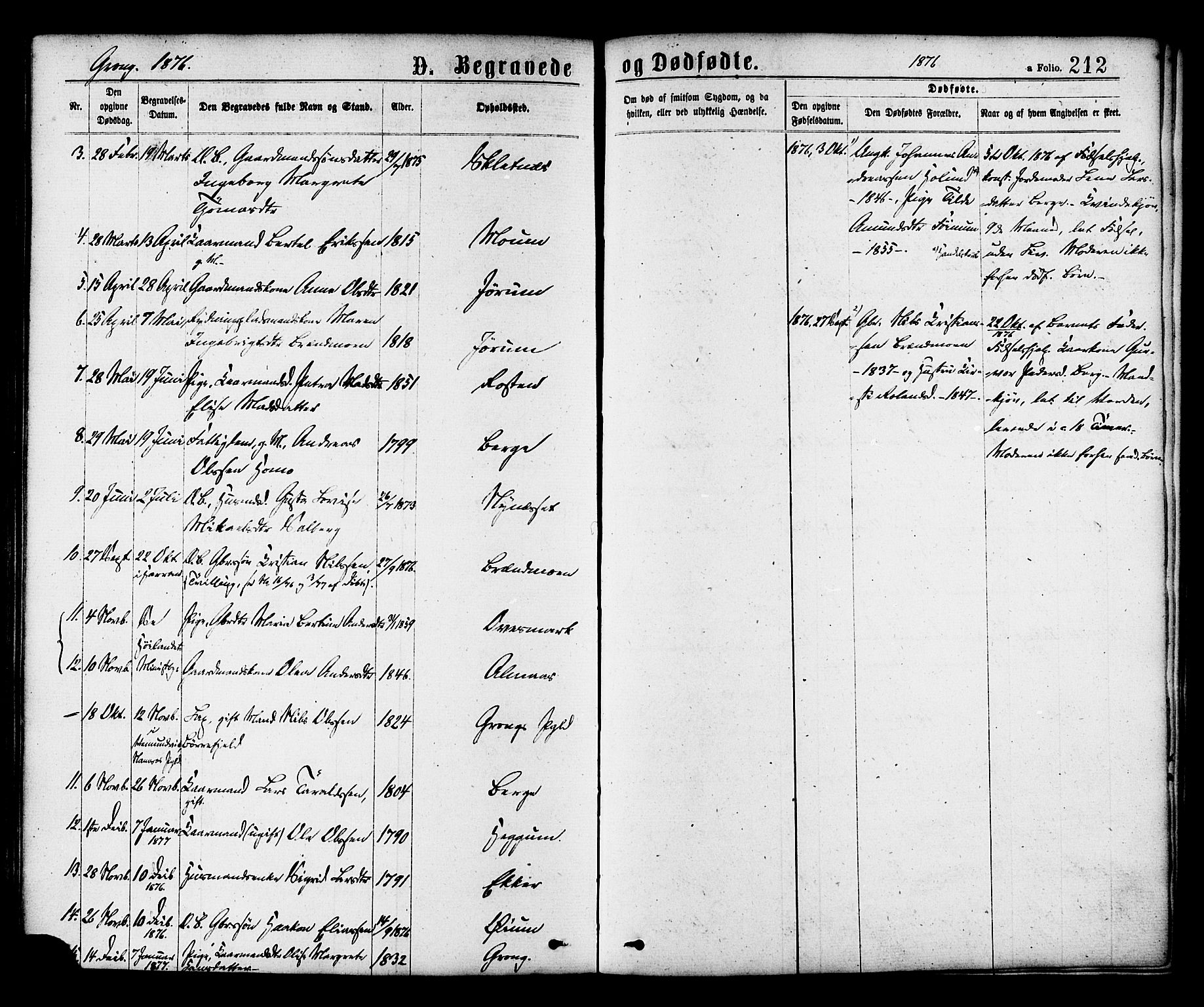 Ministerialprotokoller, klokkerbøker og fødselsregistre - Nord-Trøndelag, SAT/A-1458/758/L0516: Parish register (official) no. 758A03 /1, 1869-1879, p. 212