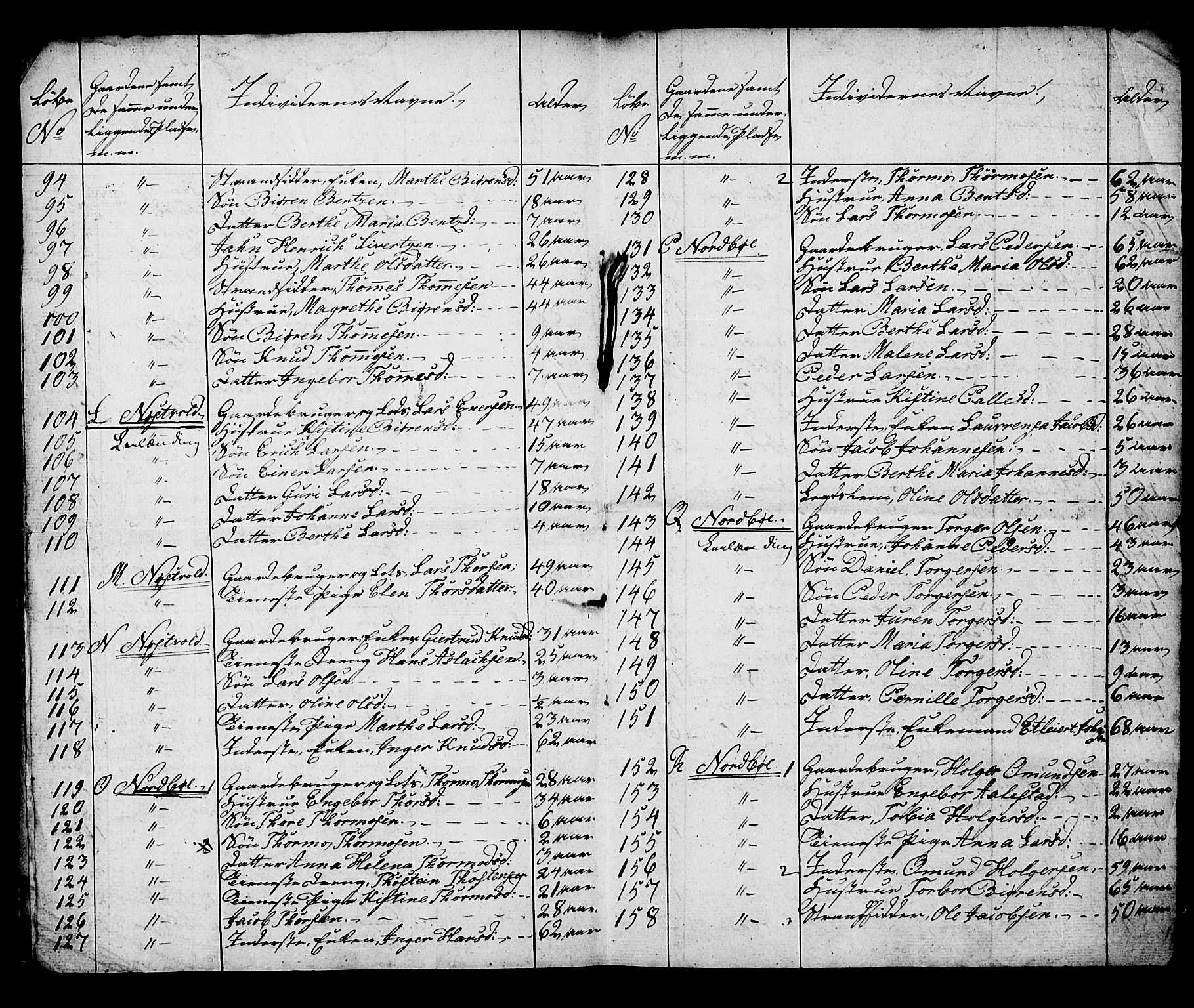 , 1825 Census for Rennesøy parish, Kvitsøy local parish, 1825, p. 5