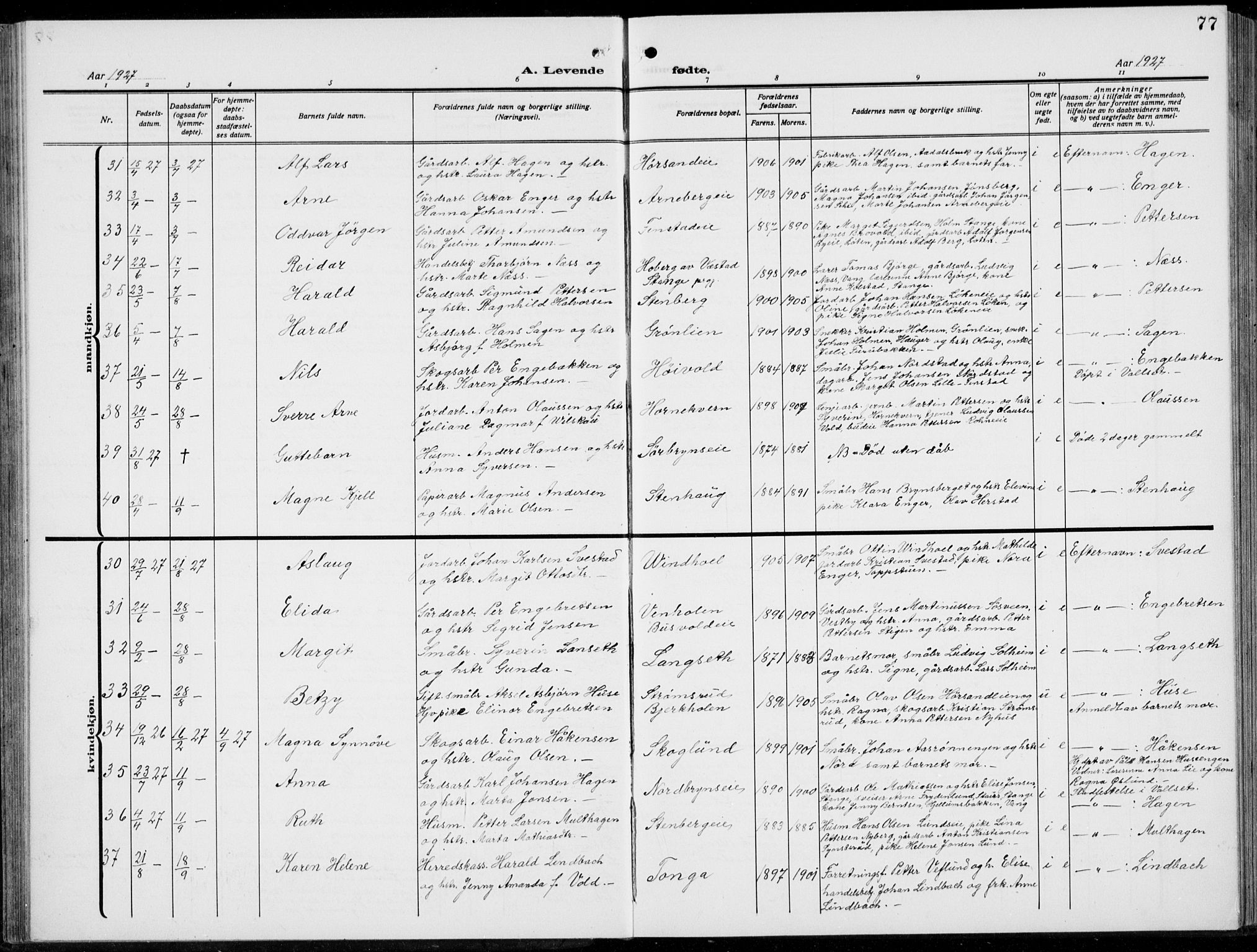 Romedal prestekontor, AV/SAH-PREST-004/L/L0014: Parish register (copy) no. 14, 1915-1939, p. 77