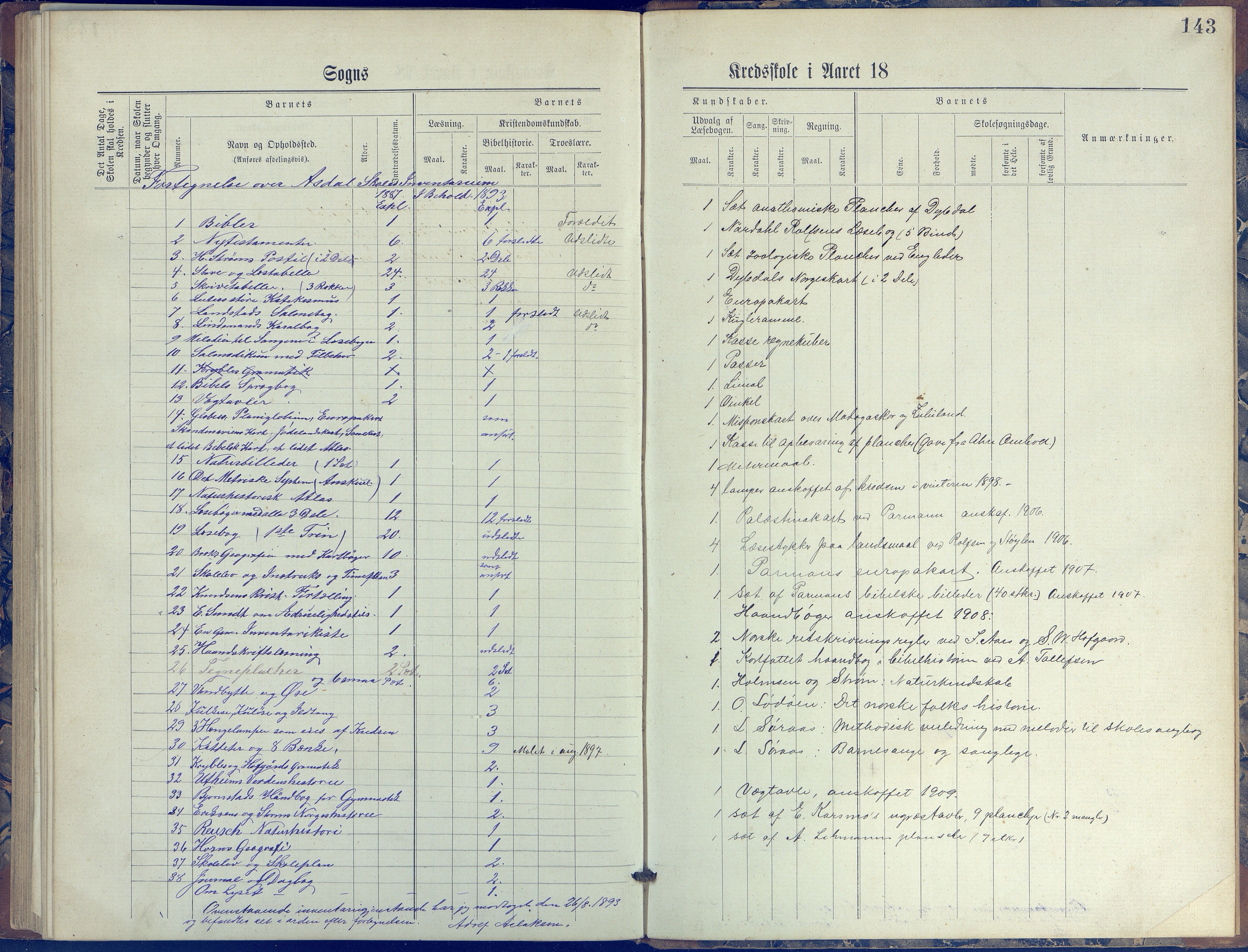 Øyestad kommune frem til 1979, AAKS/KA0920-PK/06/06E/L0005: Journal, øverste avdeling, 1884-1918, p. 142