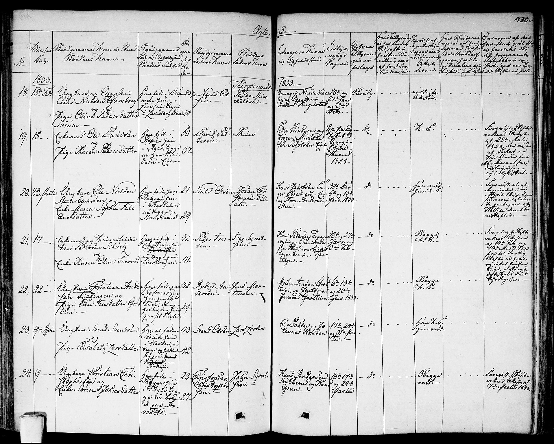 Aker prestekontor kirkebøker, SAO/A-10861/F/L0013: Parish register (official) no. 13, 1828-1837, p. 420