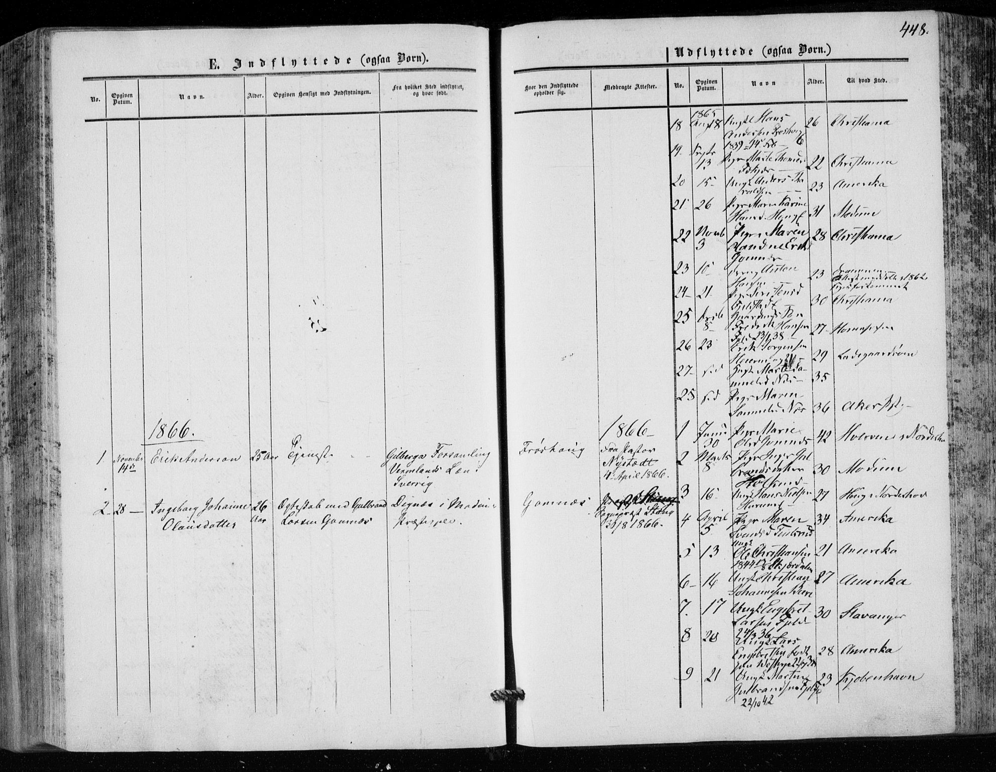 Hole kirkebøker, SAKO/A-228/F/Fa/L0006: Parish register (official) no. I 6, 1852-1872, p. 448