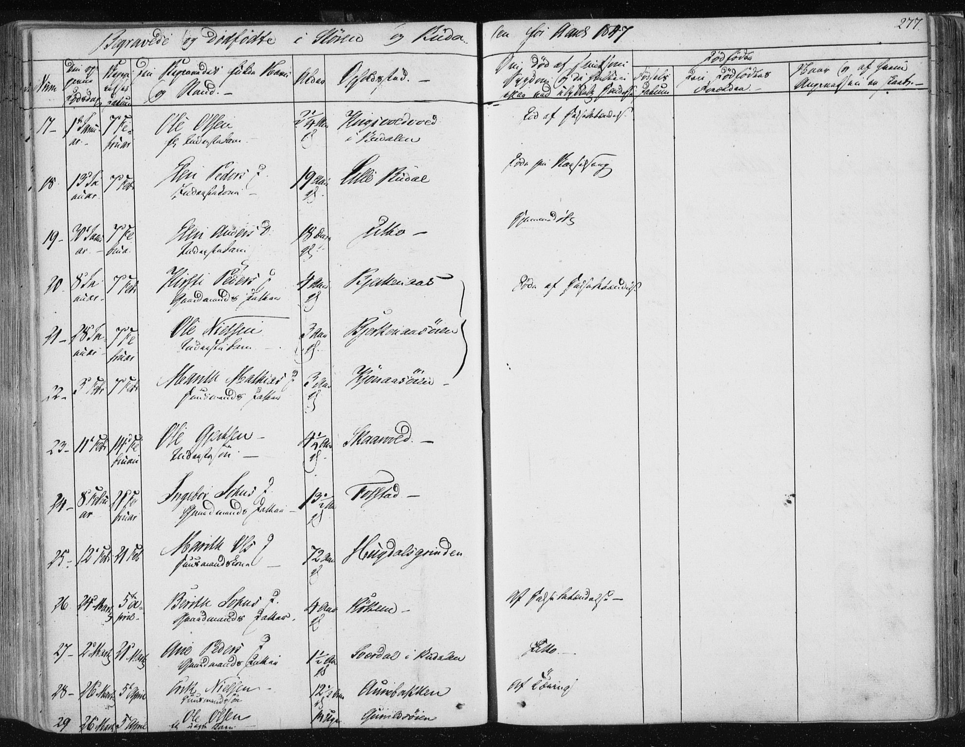 Ministerialprotokoller, klokkerbøker og fødselsregistre - Sør-Trøndelag, AV/SAT-A-1456/687/L0997: Parish register (official) no. 687A05 /1, 1843-1848, p. 277