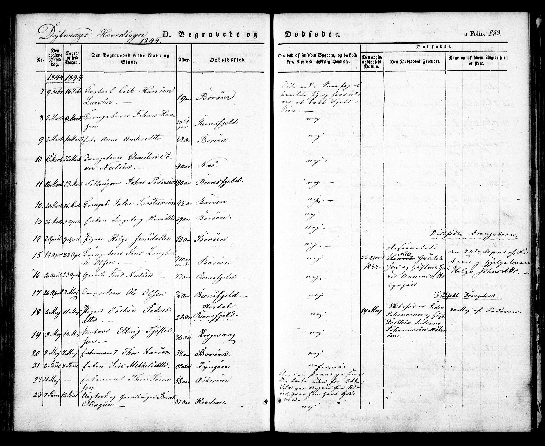 Dypvåg sokneprestkontor, AV/SAK-1111-0007/F/Fa/Faa/L0005: Parish register (official) no. A 5, 1841-1854, p. 283