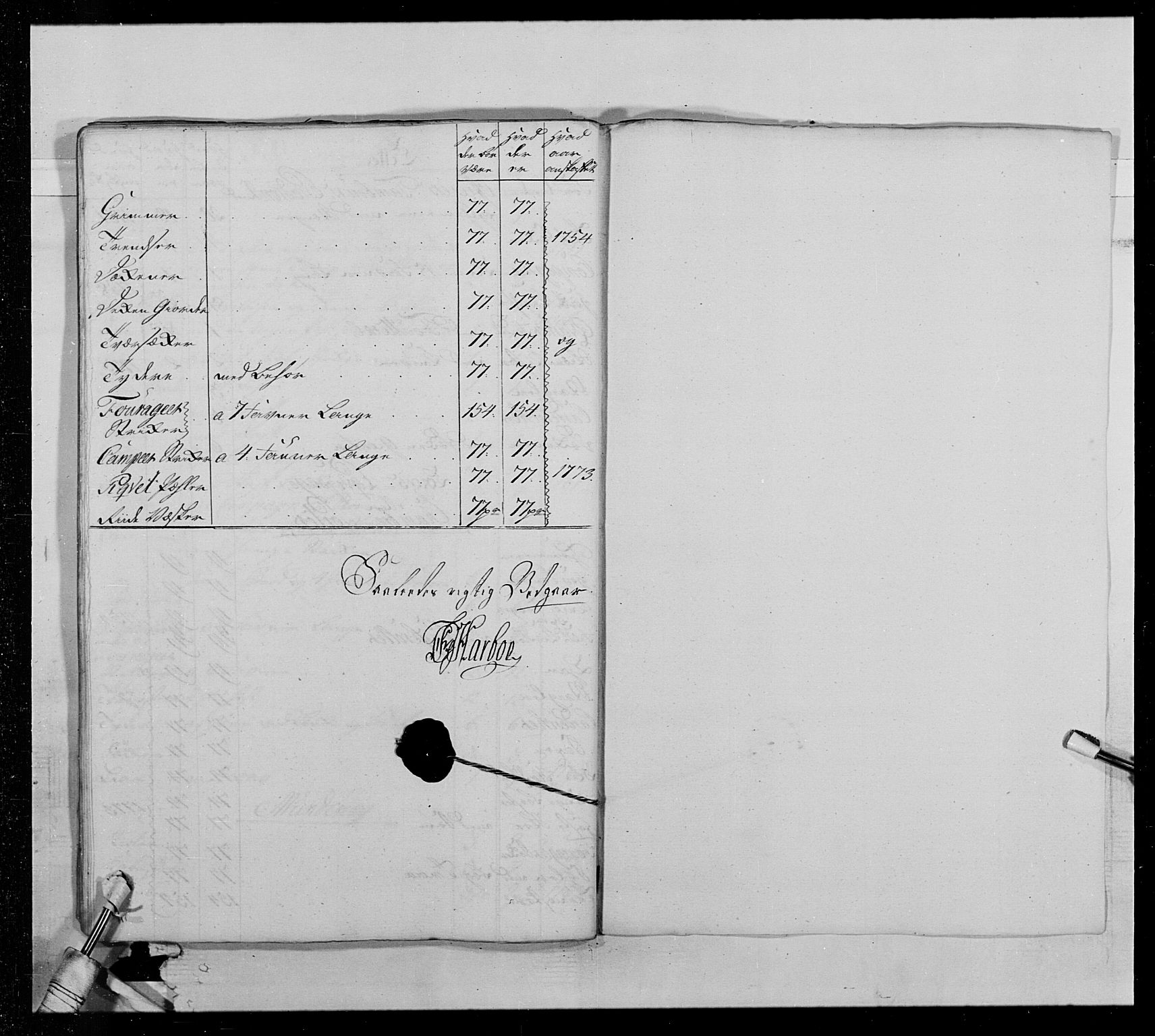 Generalitets- og kommissariatskollegiet, Det kongelige norske kommissariatskollegium, AV/RA-EA-5420/E/Eh/L0013: 3. Sønnafjelske dragonregiment, 1771-1773, p. 229