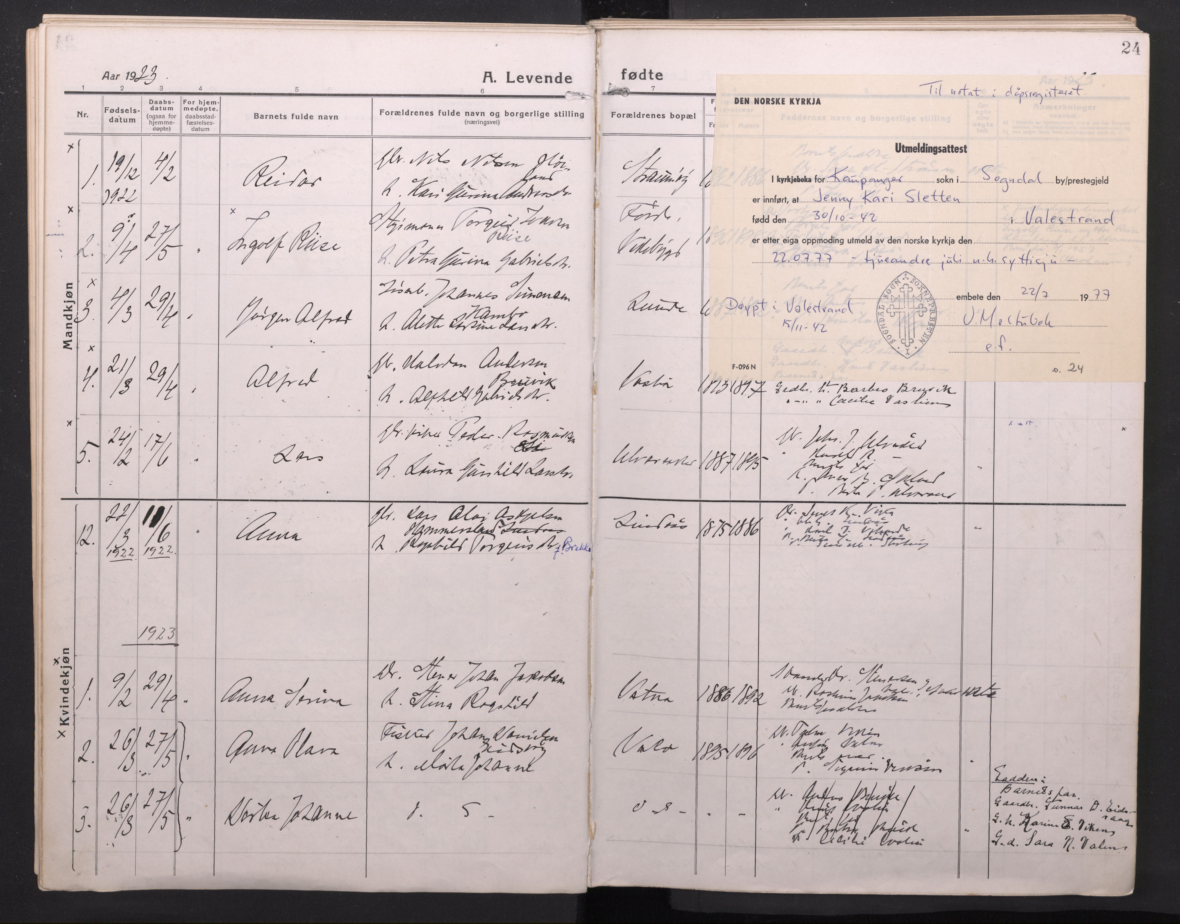 Sveio Sokneprestembete, SAB/A-78501/H/Haa: Parish register (official) no. C 4, 1917-1948, p. 24