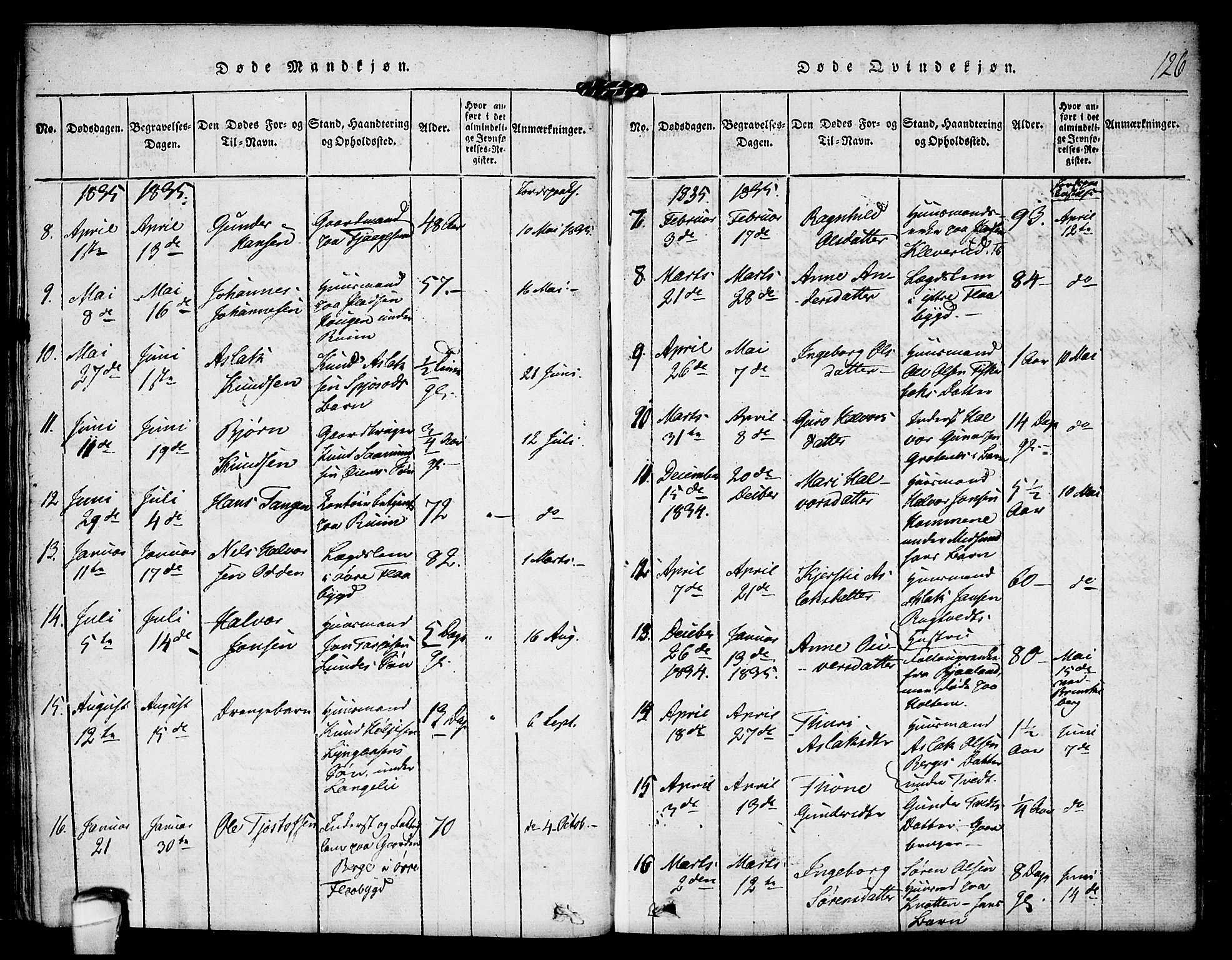 Kviteseid kirkebøker, SAKO/A-276/F/Fa/L0005: Parish register (official) no. I 5, 1815-1836, p. 126