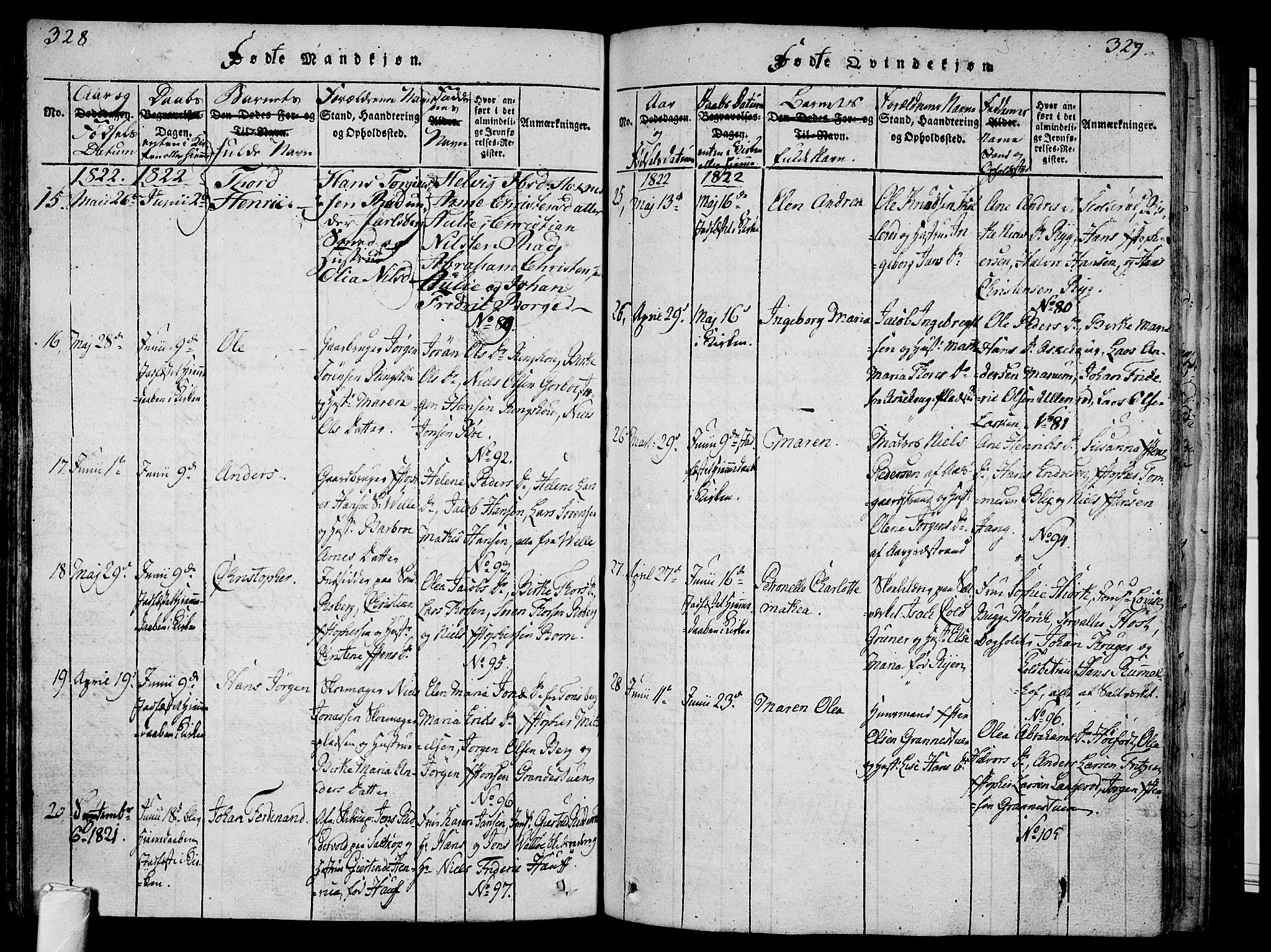 Sem kirkebøker, AV/SAKO-A-5/F/Fa/L0004: Parish register (official) no. I 4, 1814-1825, p. 328-329