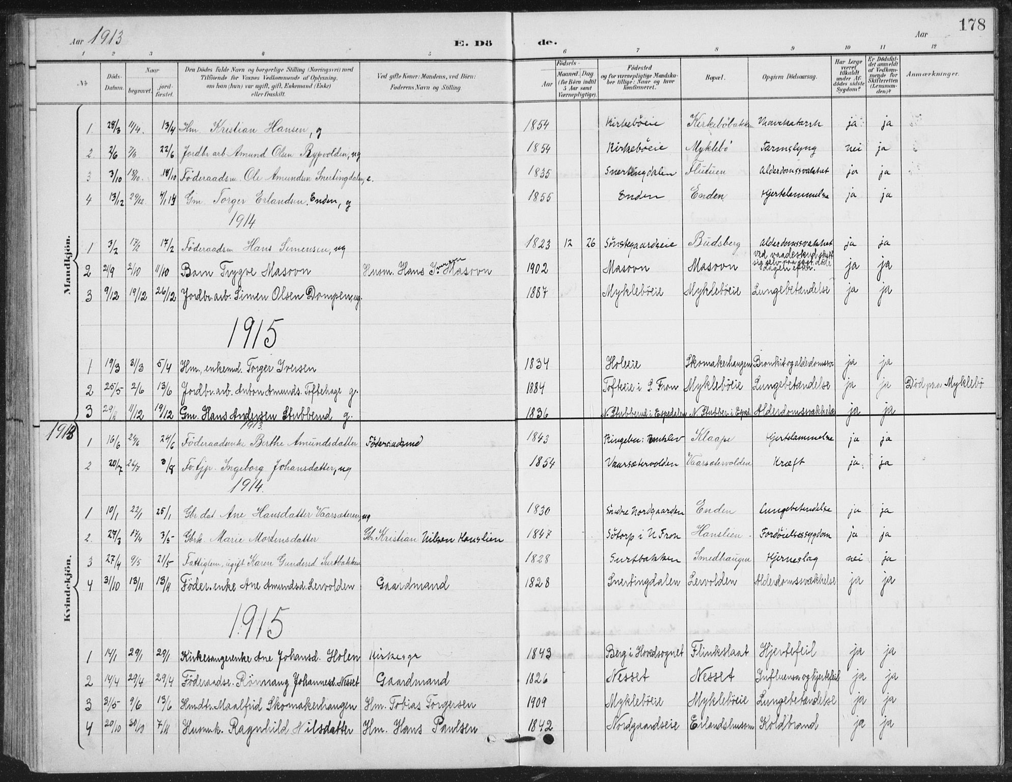 Vestre Gausdal prestekontor, SAH/PREST-094/H/Ha/Hab/L0004: Parish register (copy) no. 4, 1898-1939, p. 178