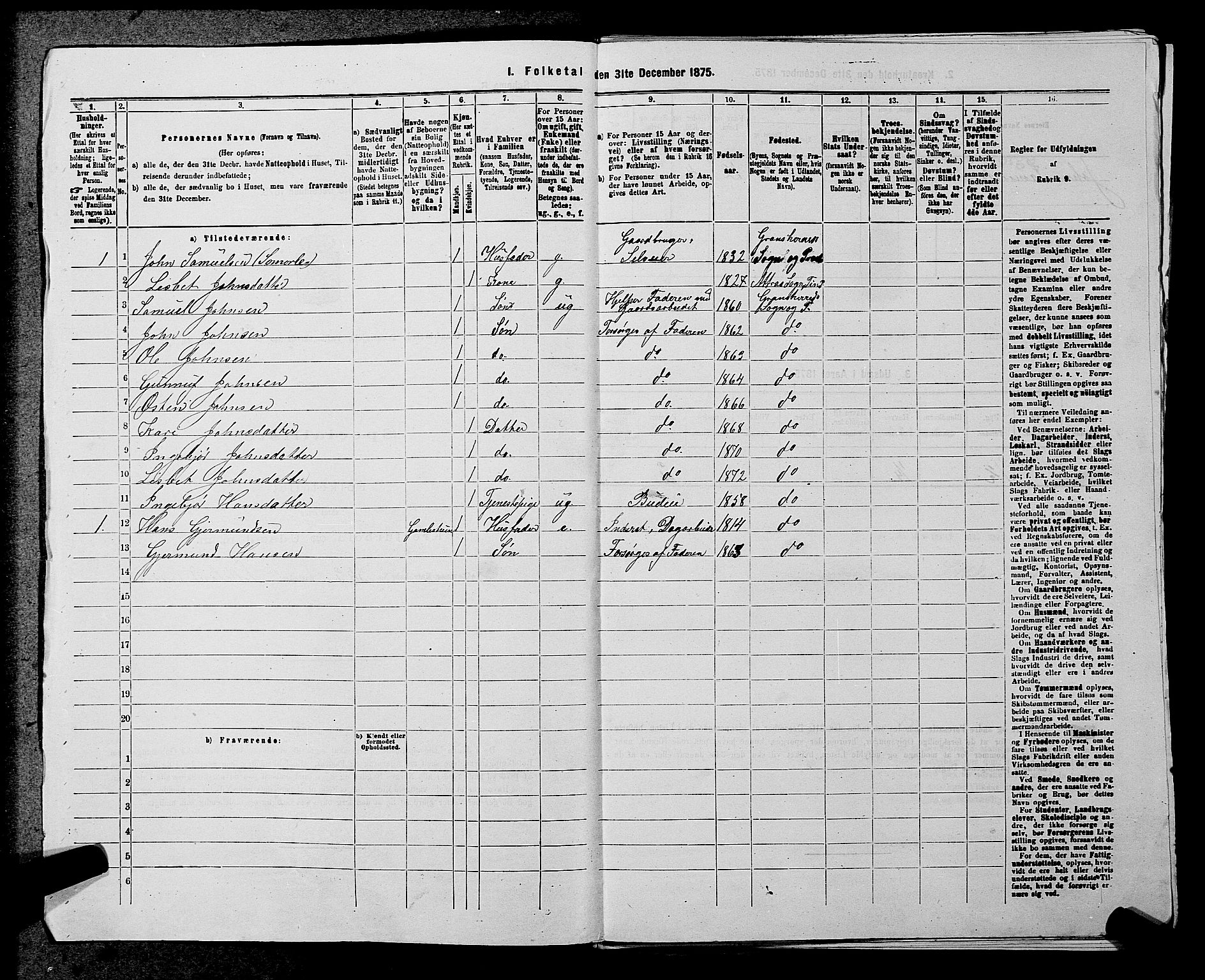 SAKO, 1875 census for 0824P Gransherad, 1875, p. 367