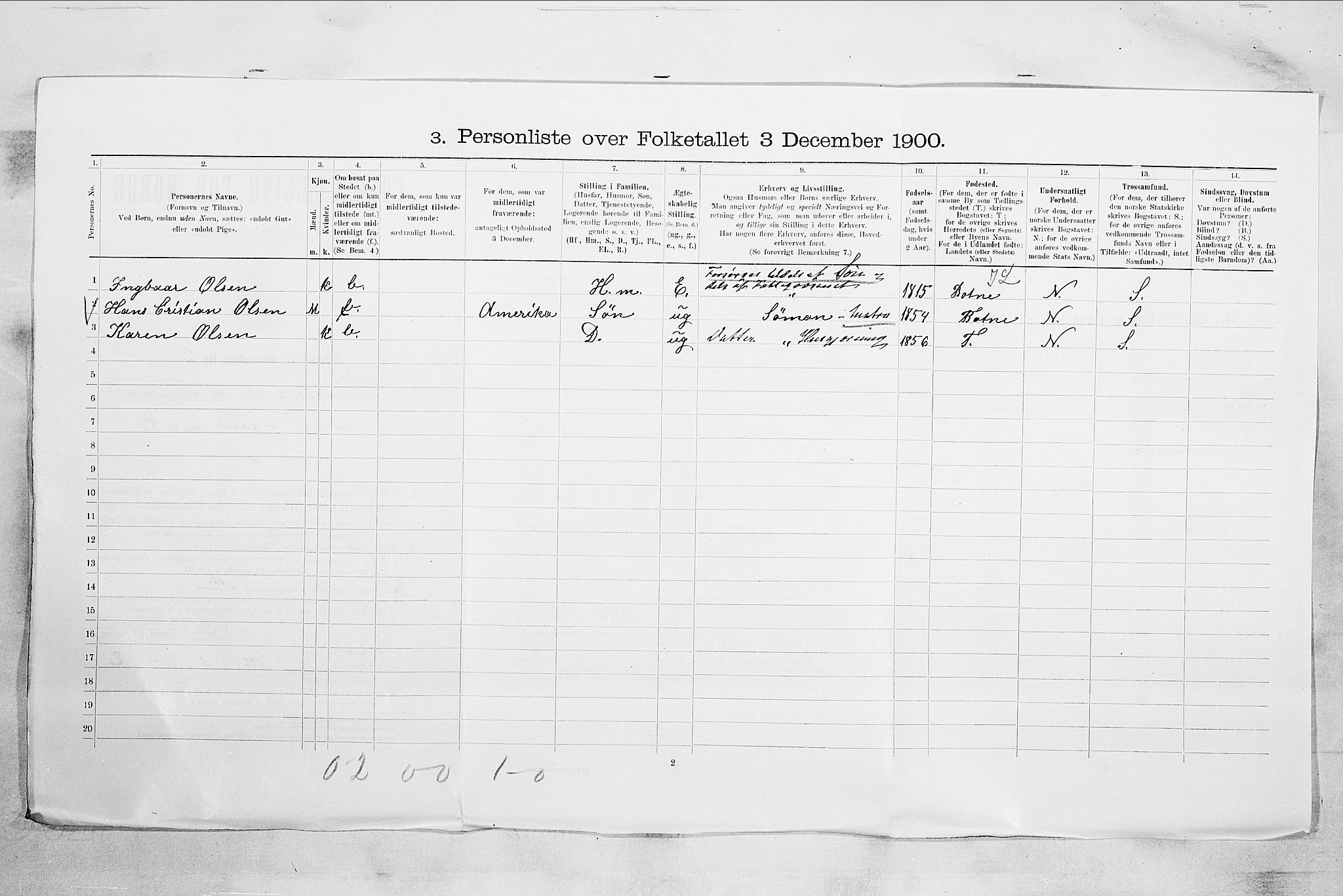 RA, 1900 census for Holmestrand, 1900, p. 197